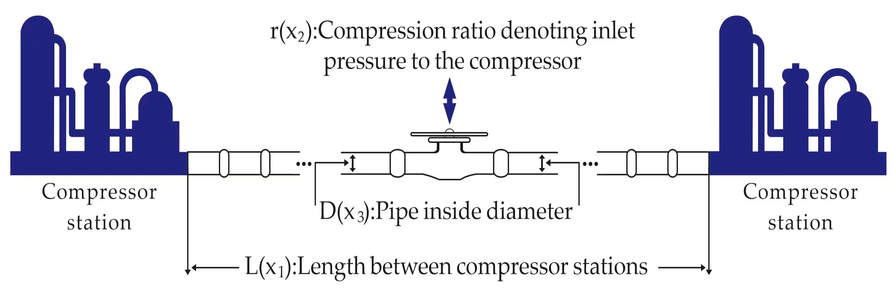 Biomimetics 10 00342 g006