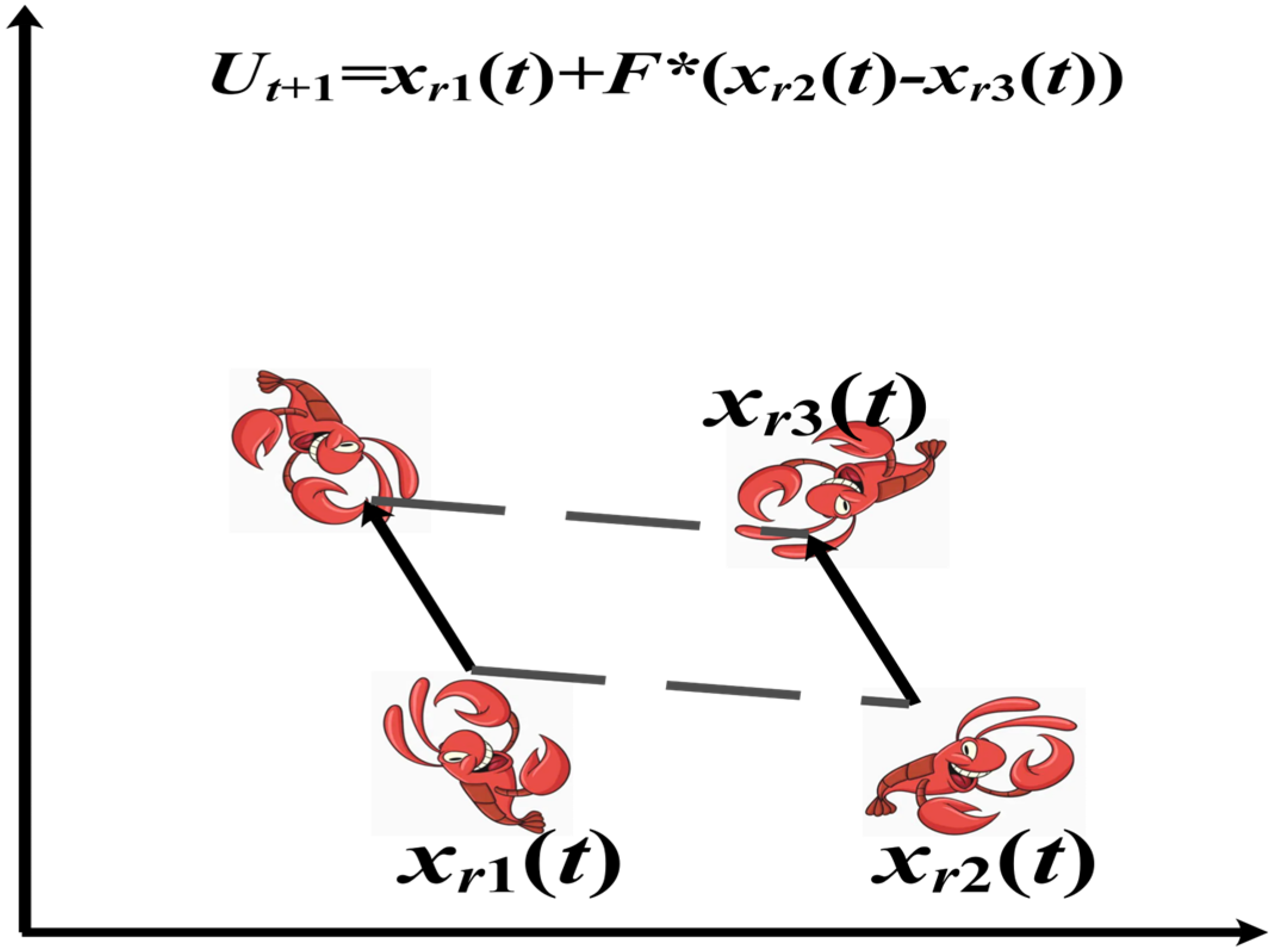 Biomimetics 10 00343 g003