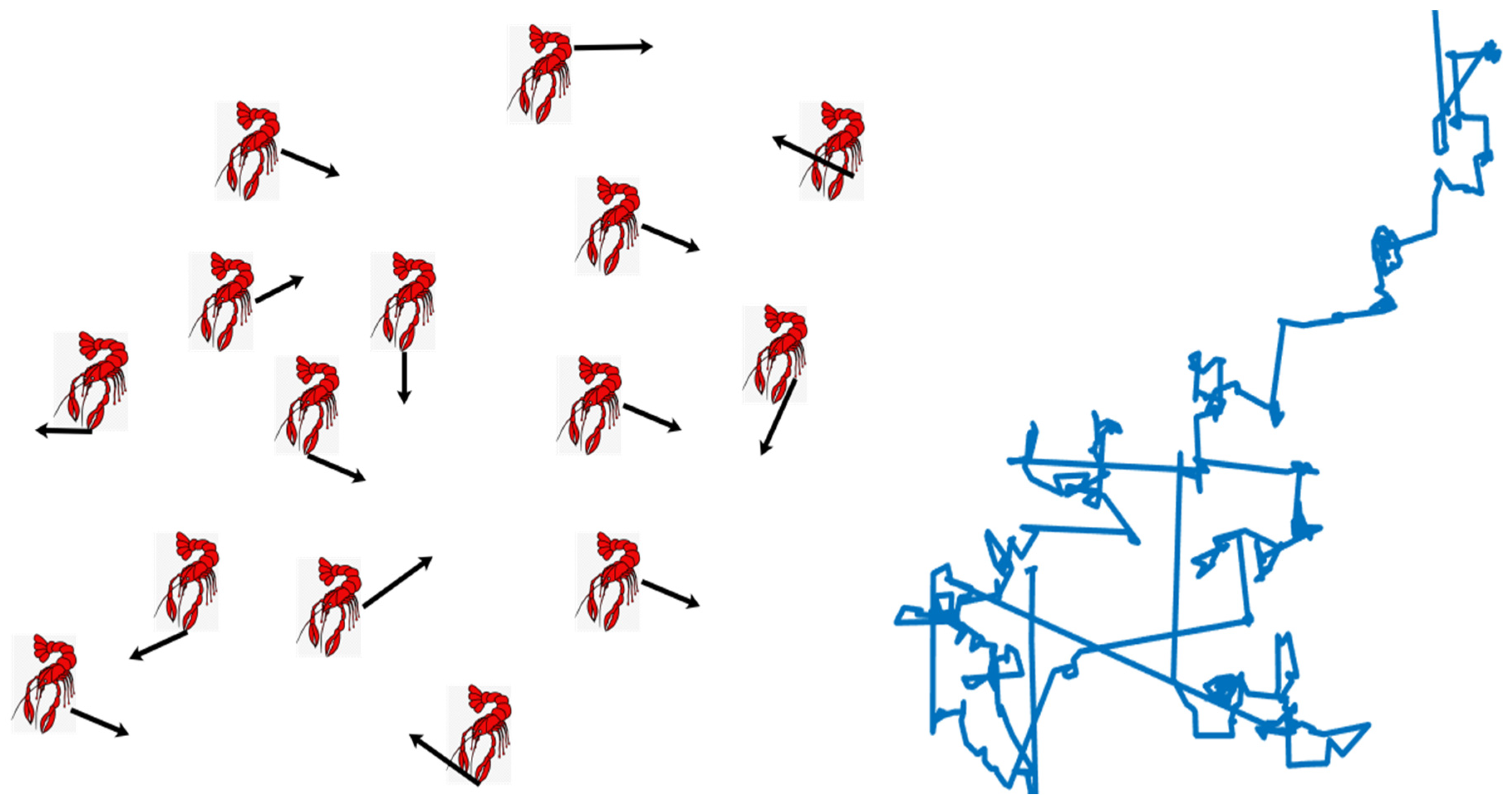 Biomimetics 10 00343 g004