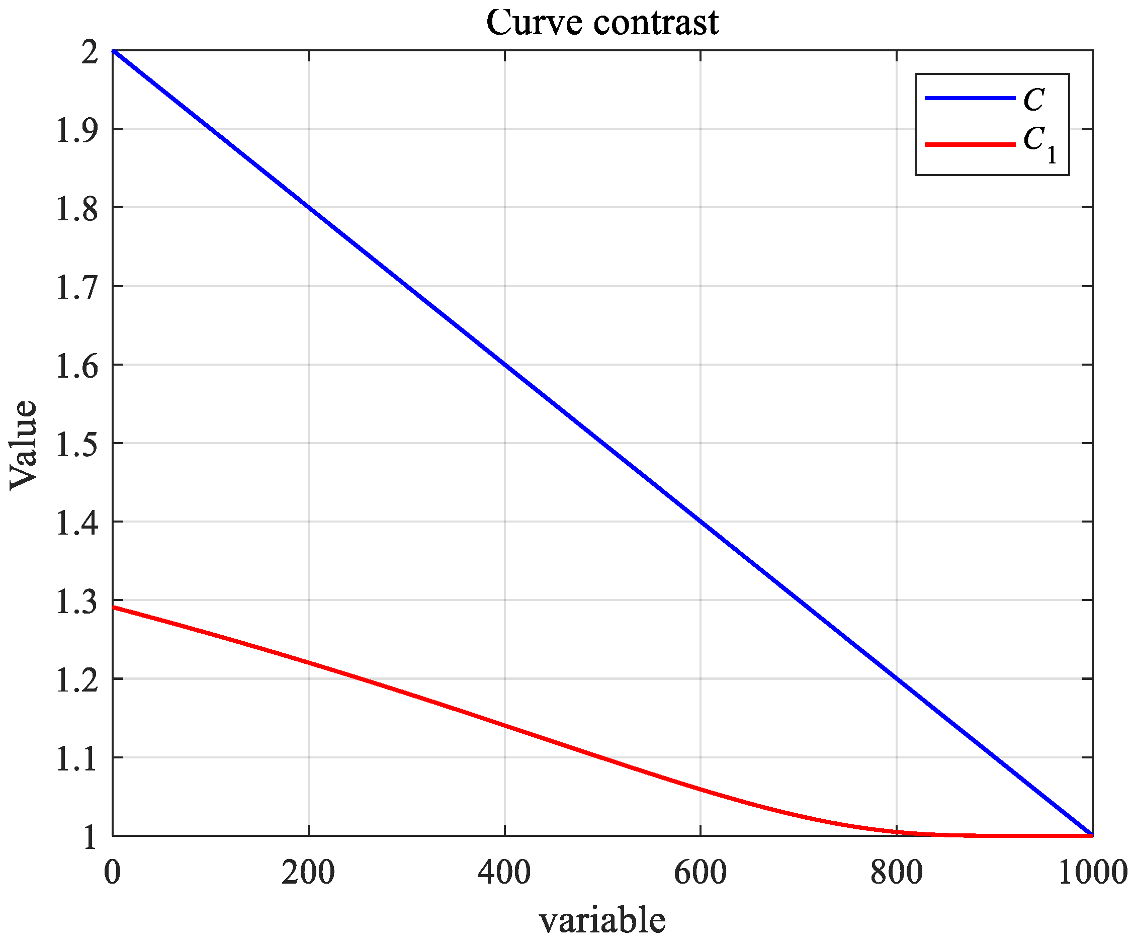 Biomimetics 10 00343 g005