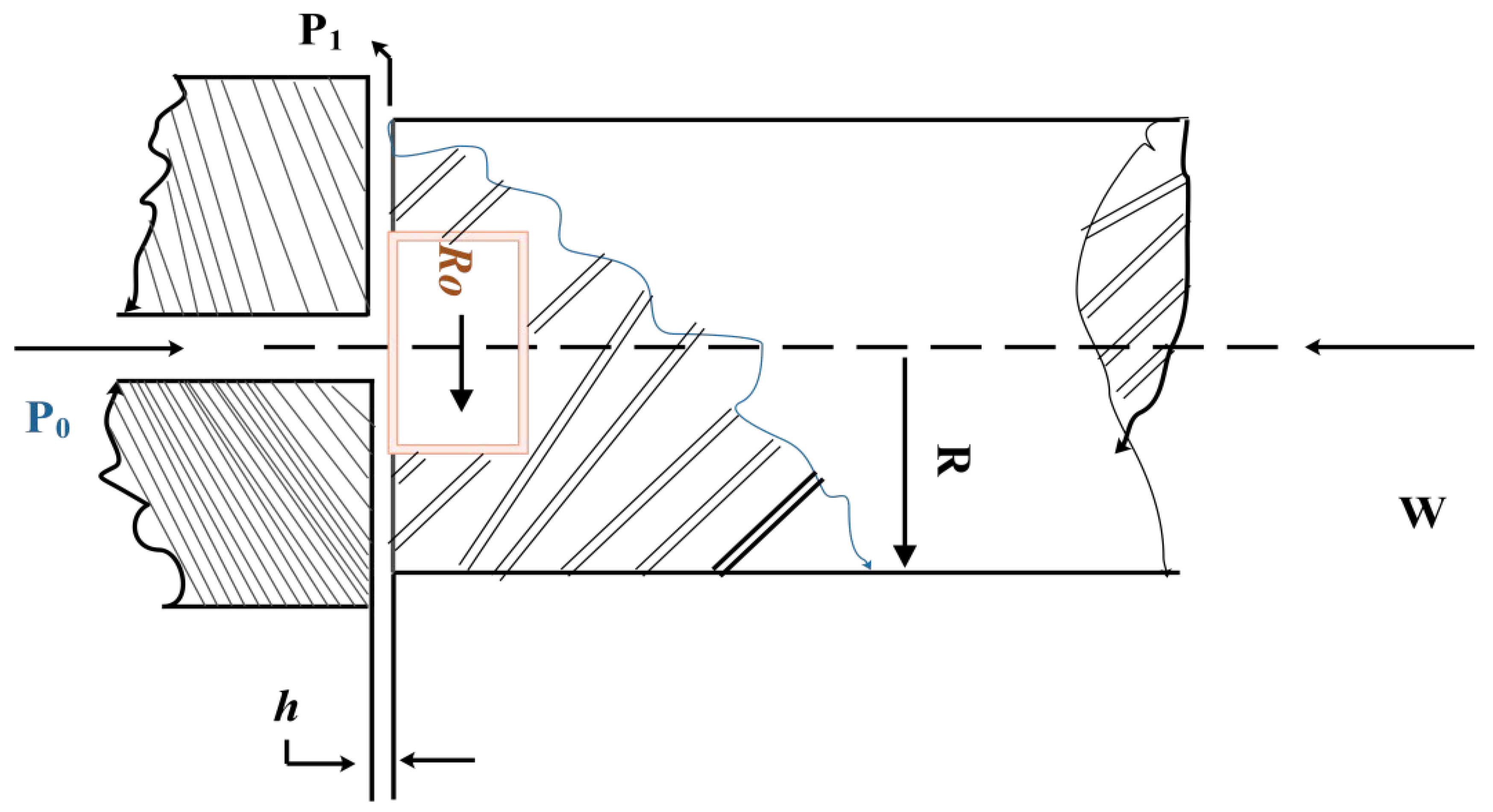 Biomimetics 10 00343 g016