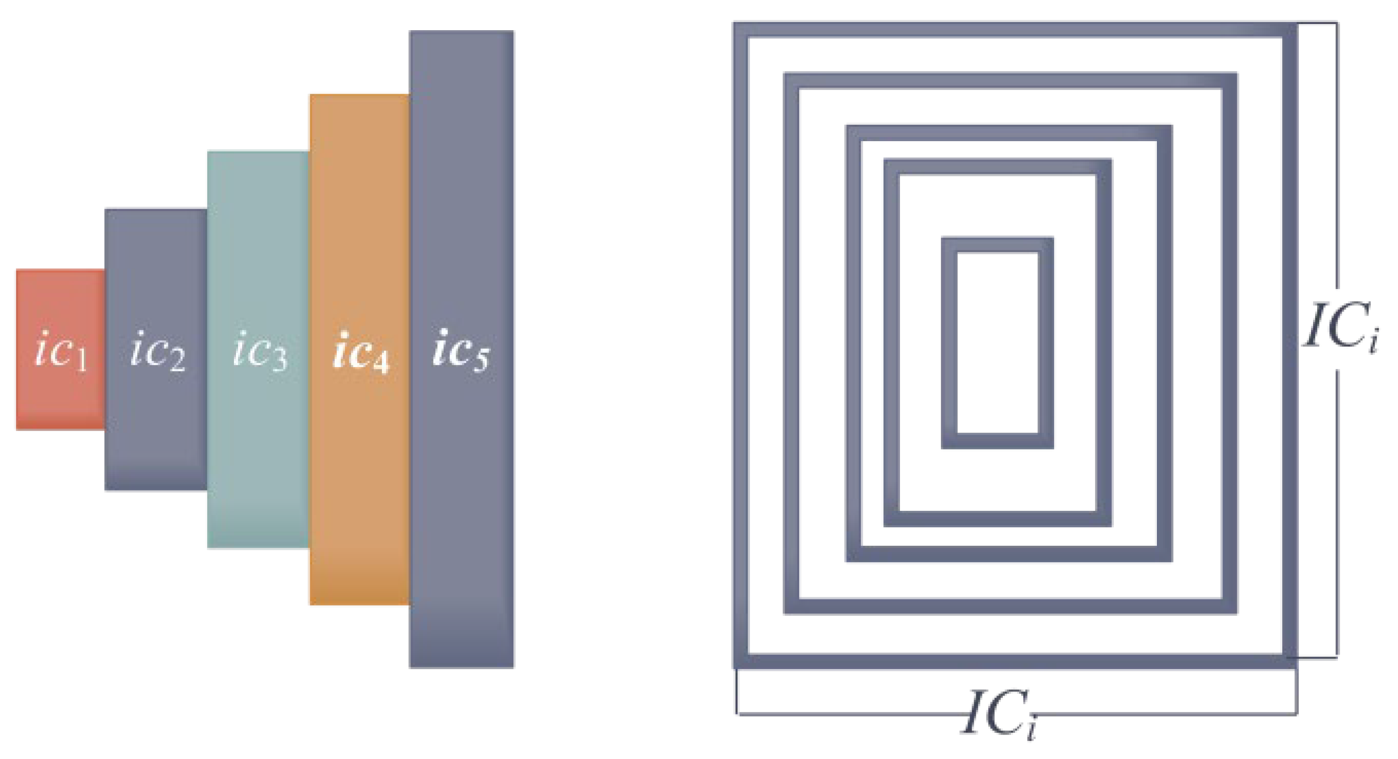 Biomimetics 10 00343 g019