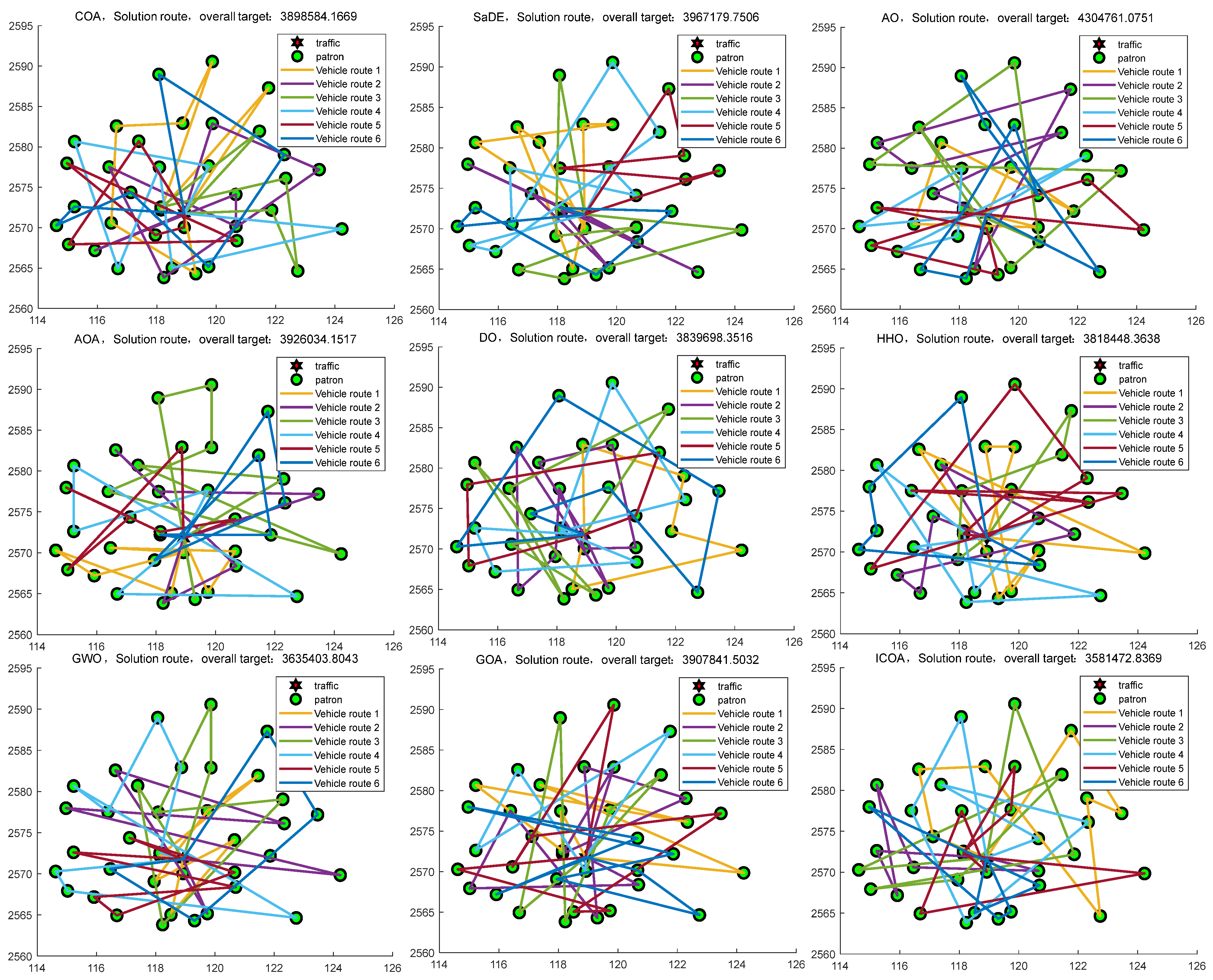 Biomimetics 10 00343 g023