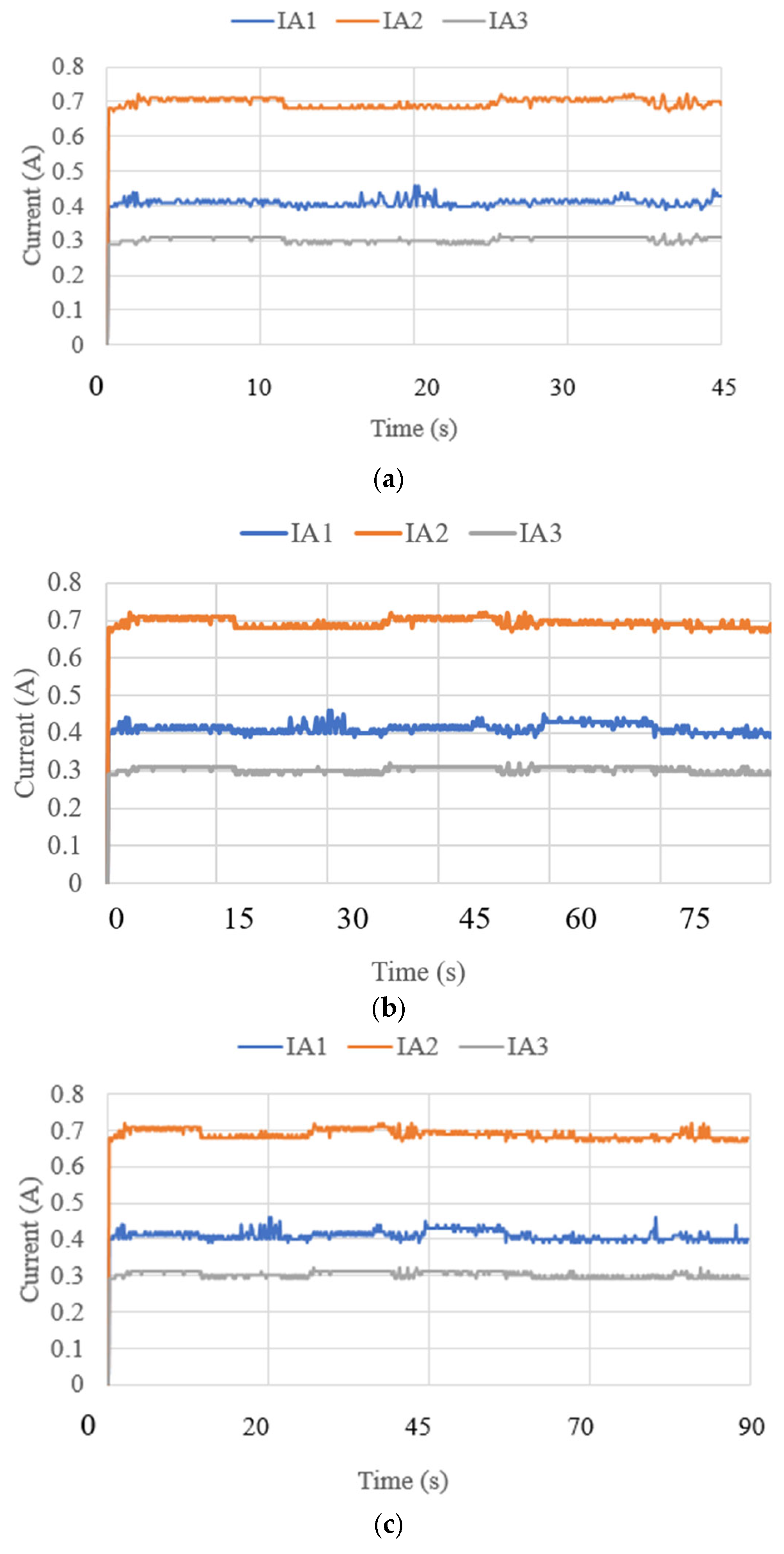Biomimetics 10 00345 g012