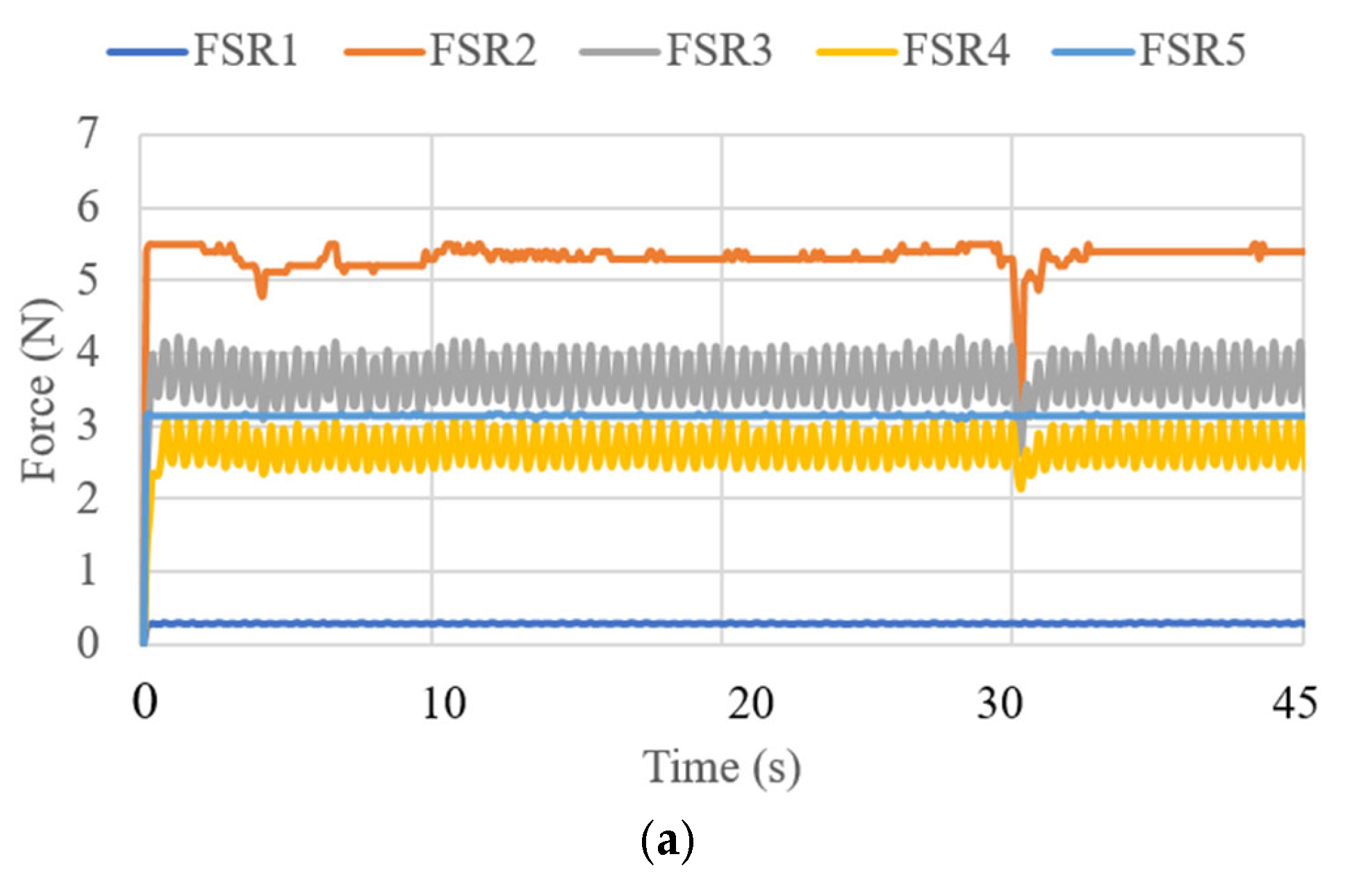 Biomimetics 10 00345 g014a