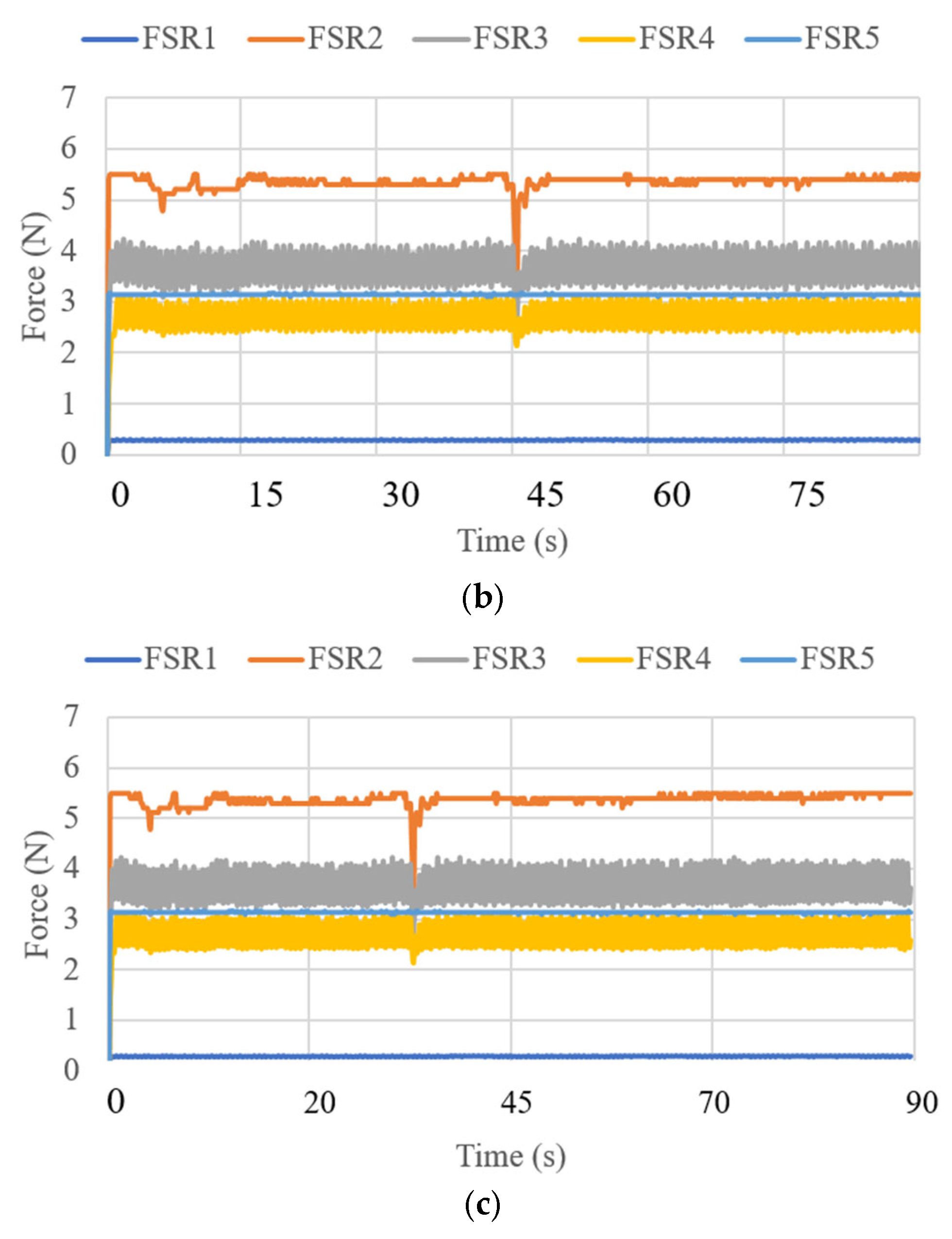 Biomimetics 10 00345 g014b