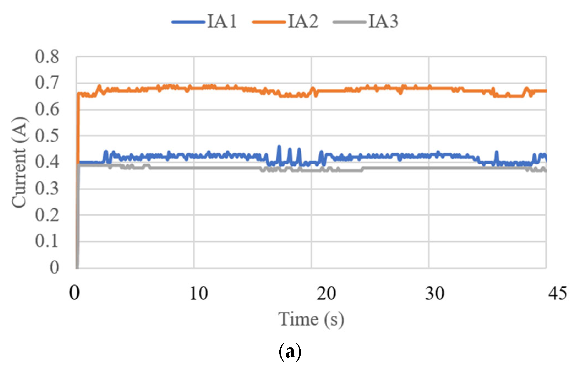 Biomimetics 10 00345 g018a