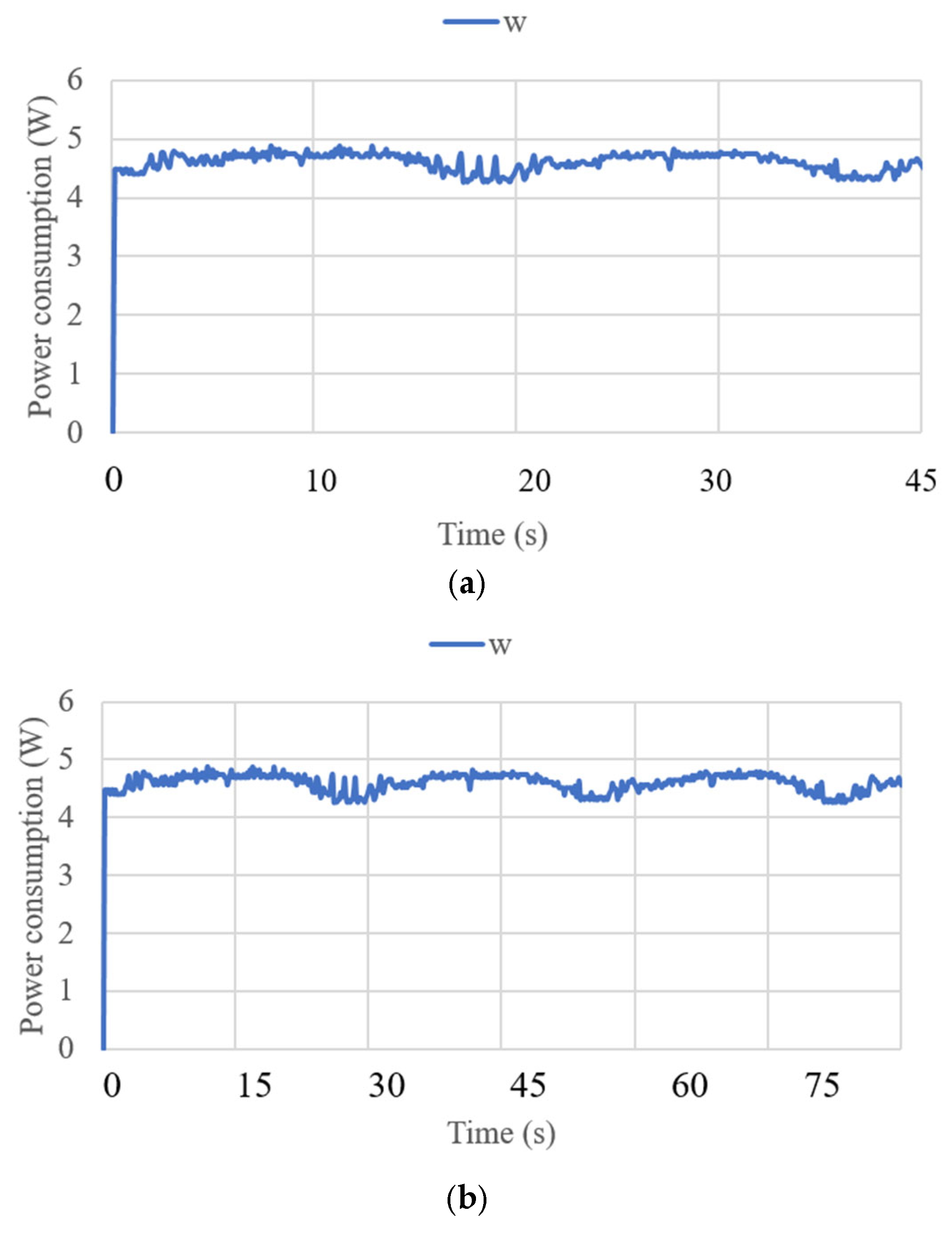 Biomimetics 10 00345 g019a