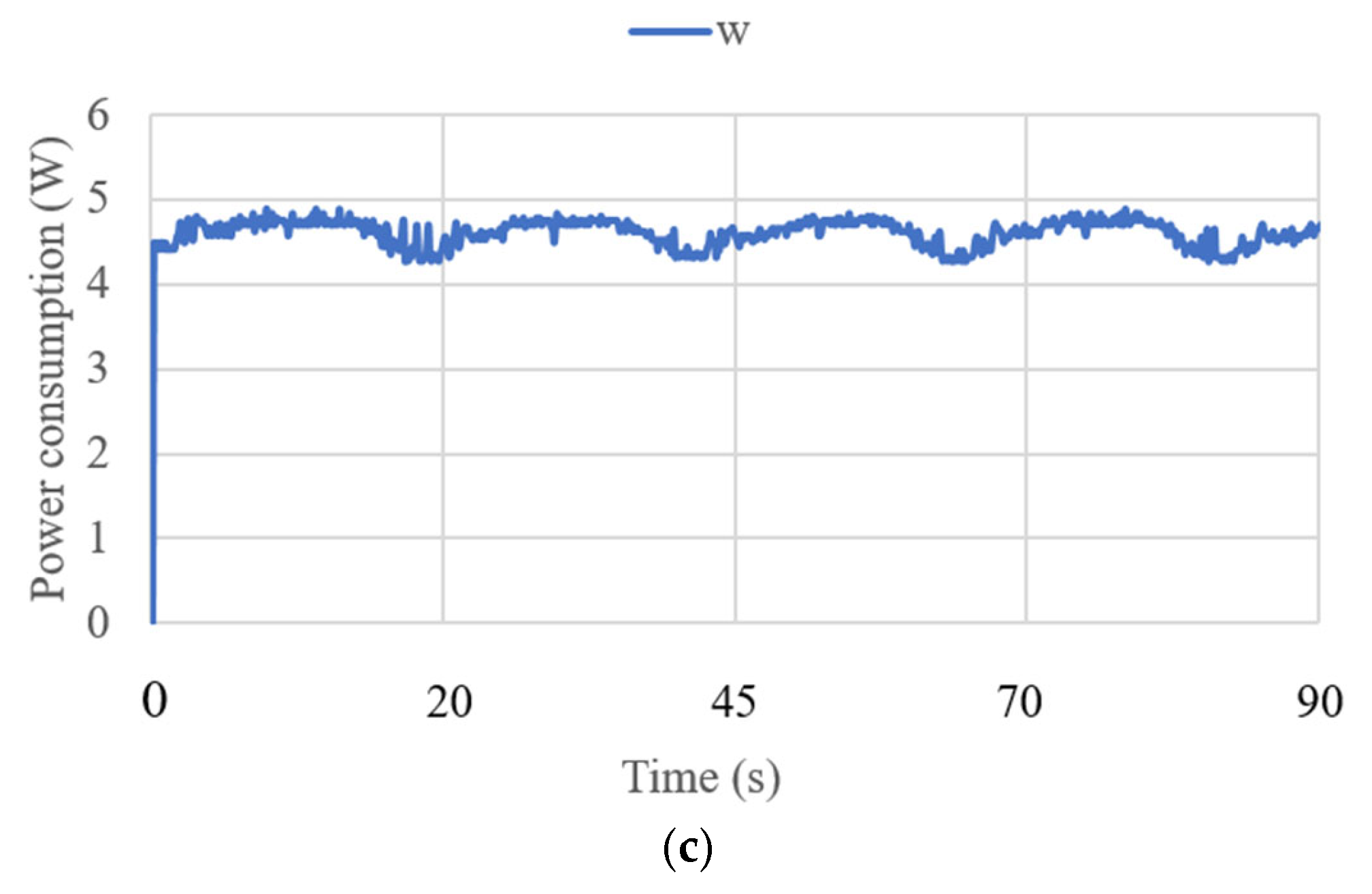 Biomimetics 10 00345 g019b