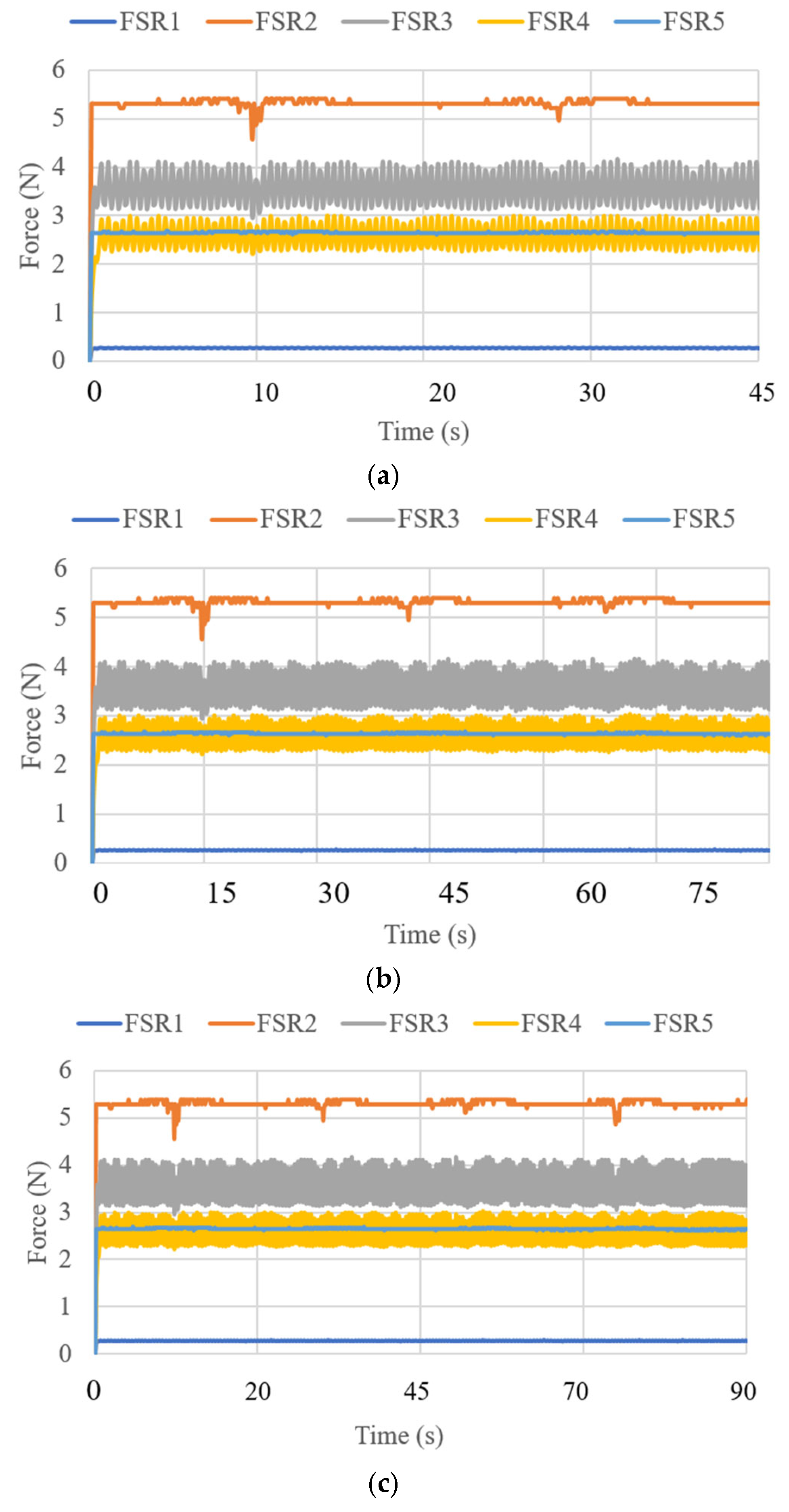 Biomimetics 10 00345 g020