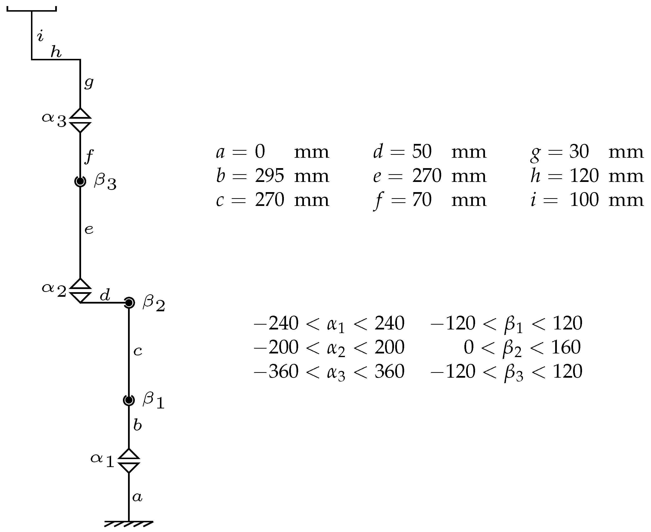 Biomimetics 10 00346 g005