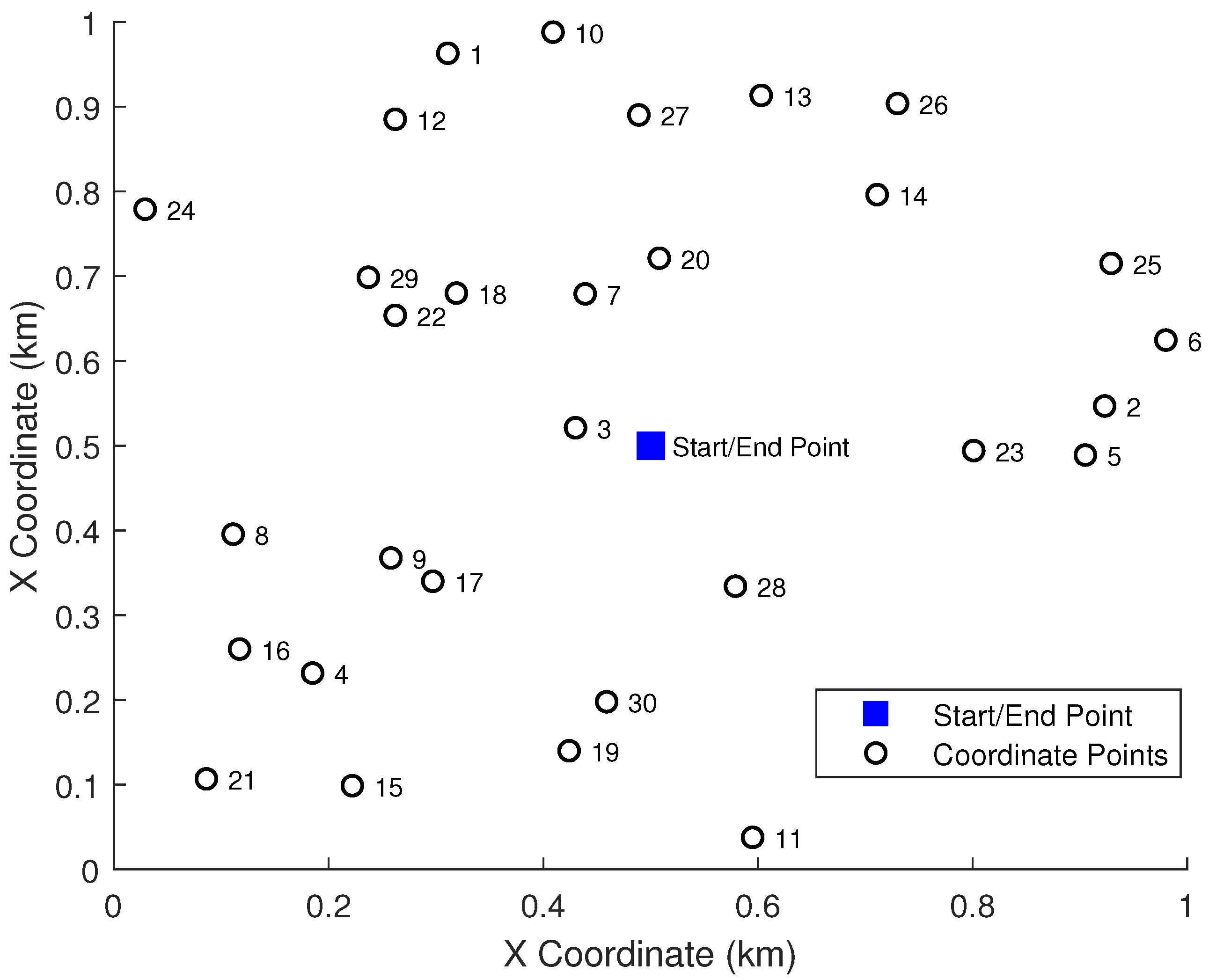 Biomimetics 10 00347 g001