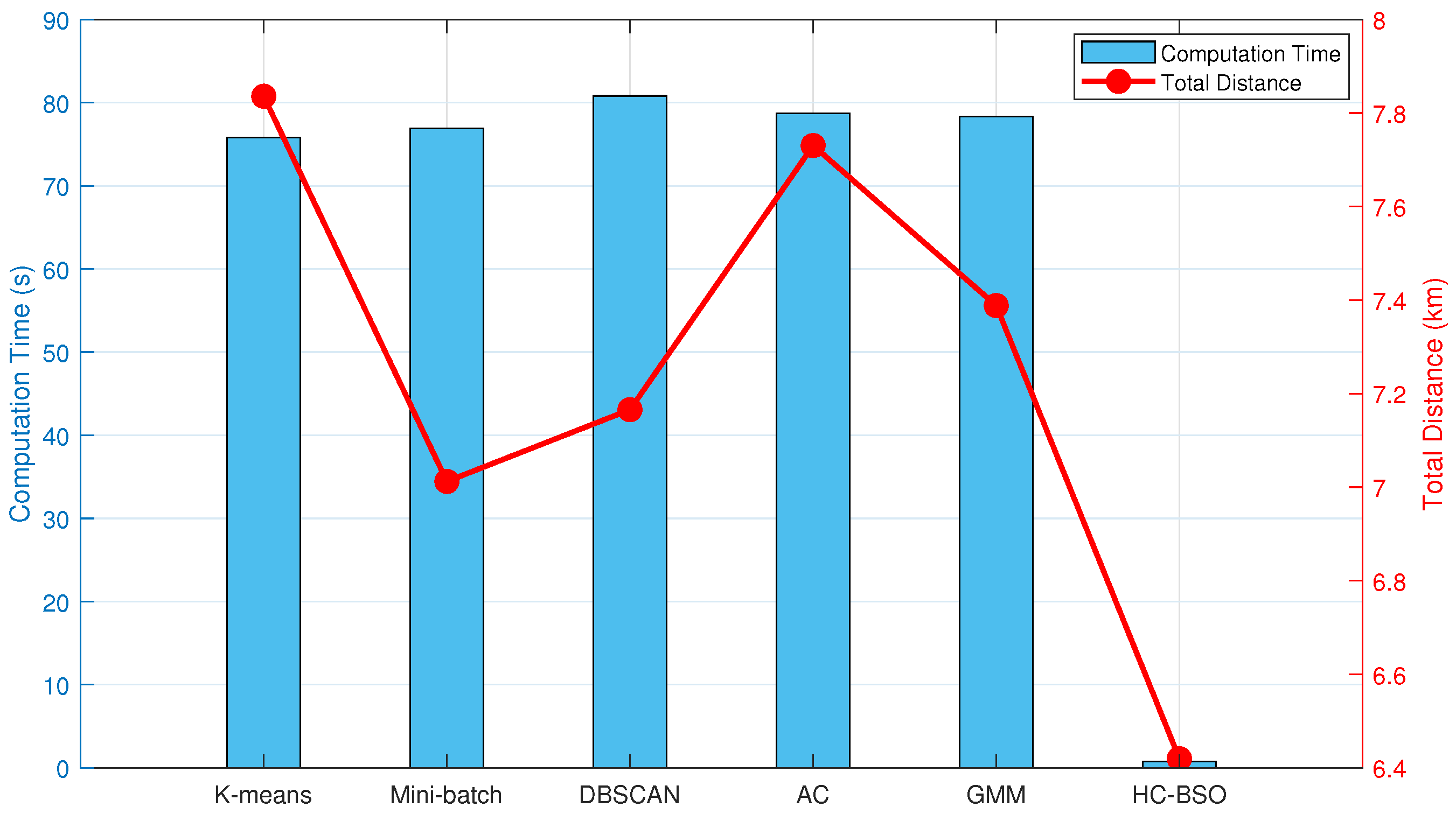 Biomimetics 10 00347 g002