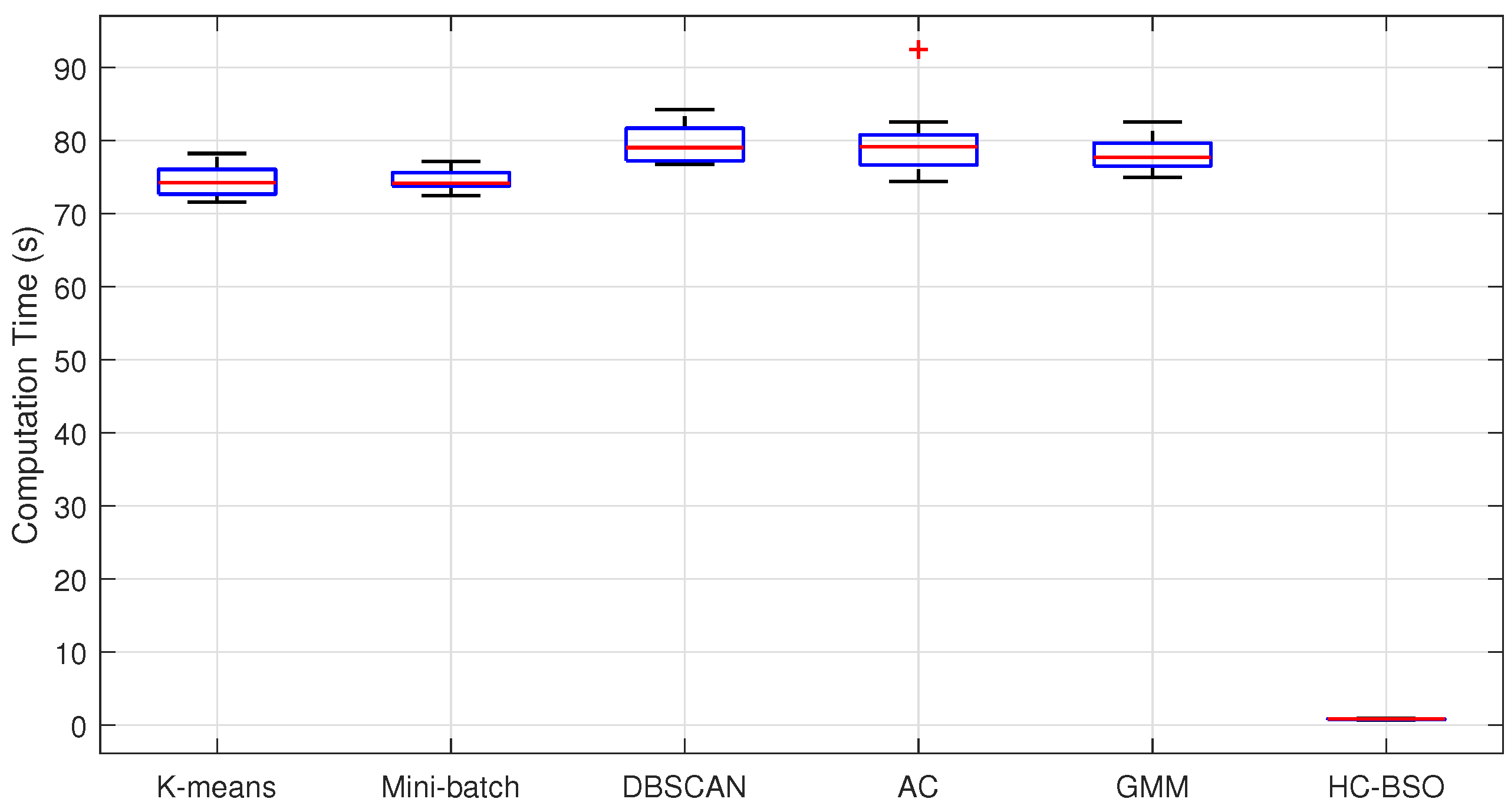 Biomimetics 10 00347 g003