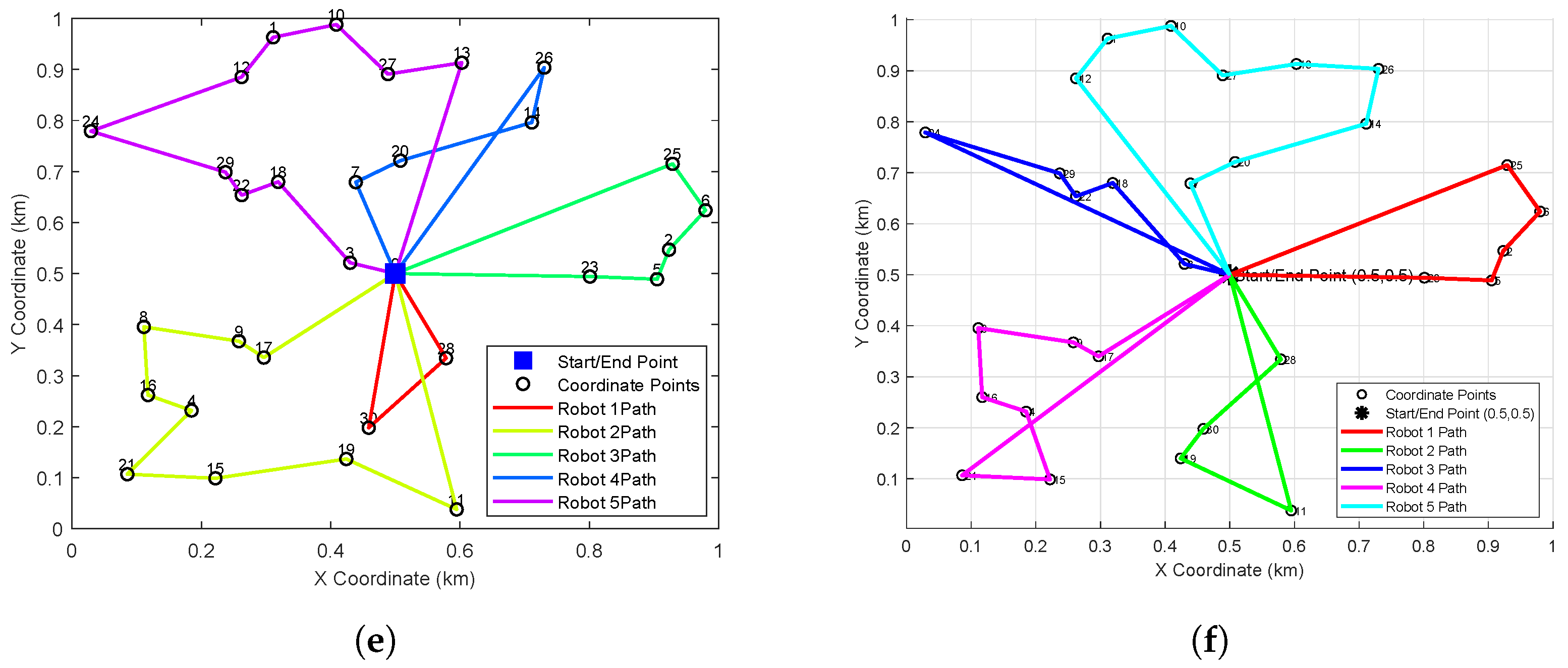 Biomimetics 10 00347 g004b