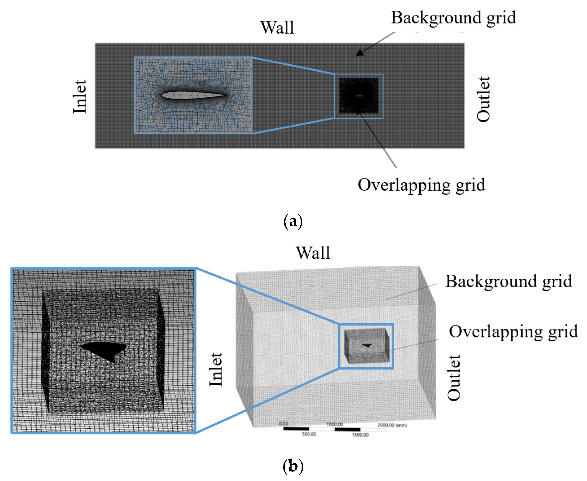 Biomimetics 10 00348 g002
