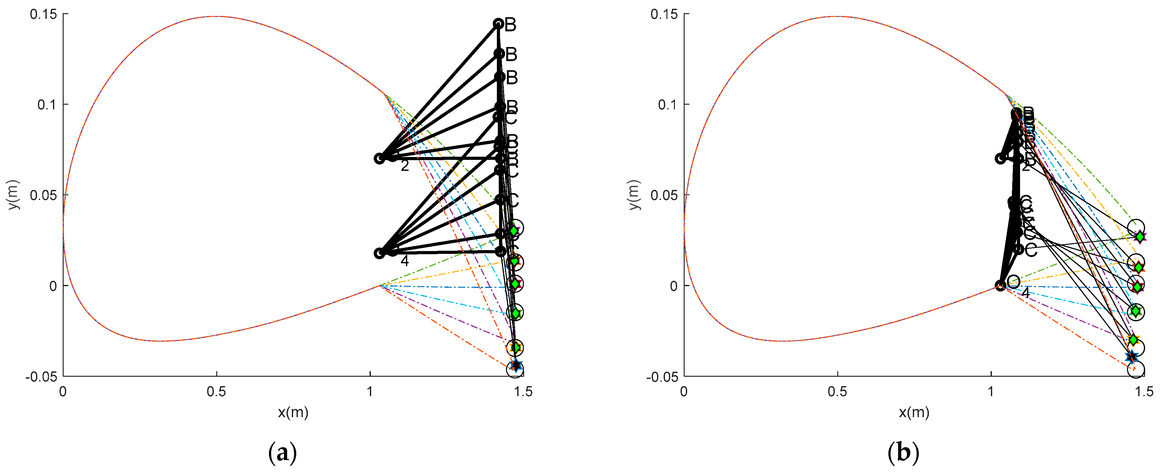 Biomimetics 10 00353 g003