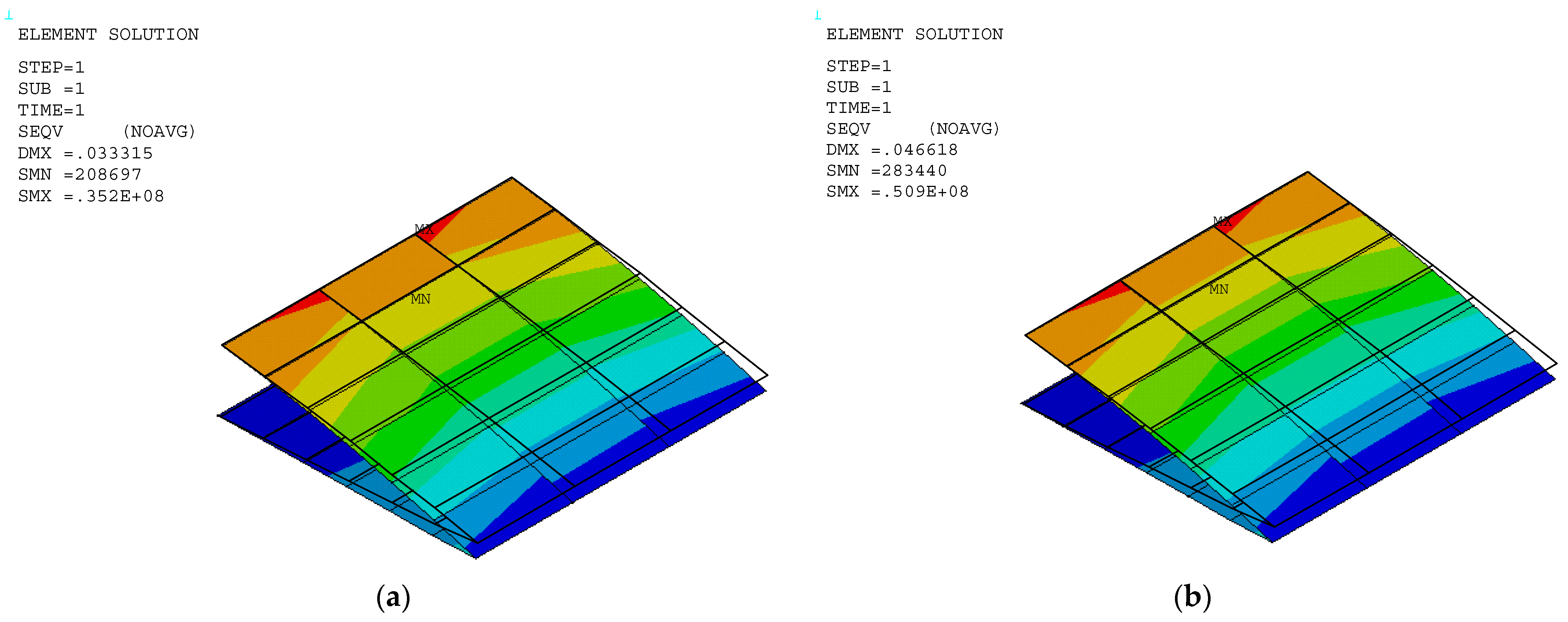 Biomimetics 10 00353 g006