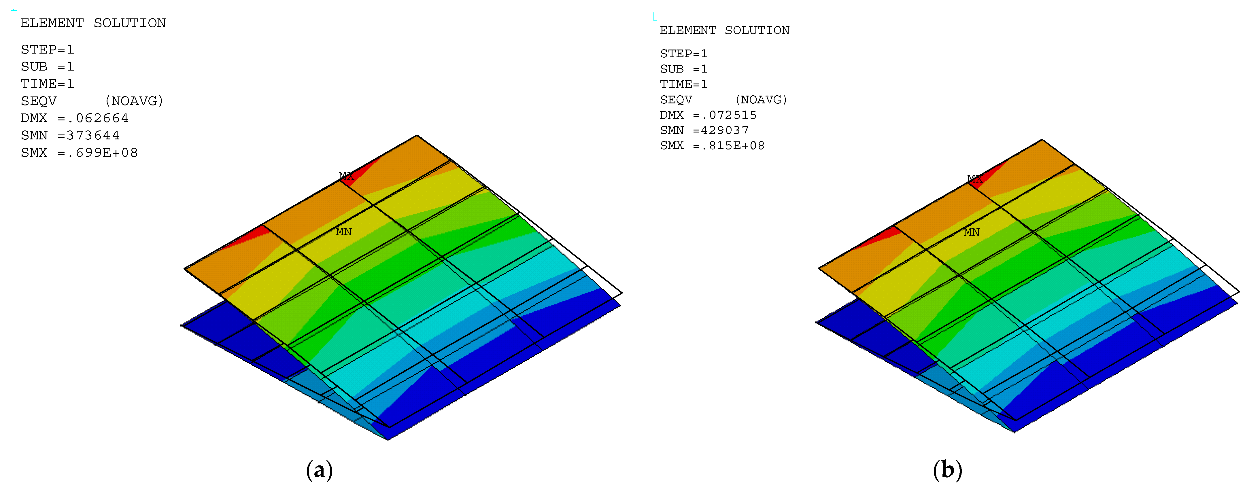Biomimetics 10 00353 g007