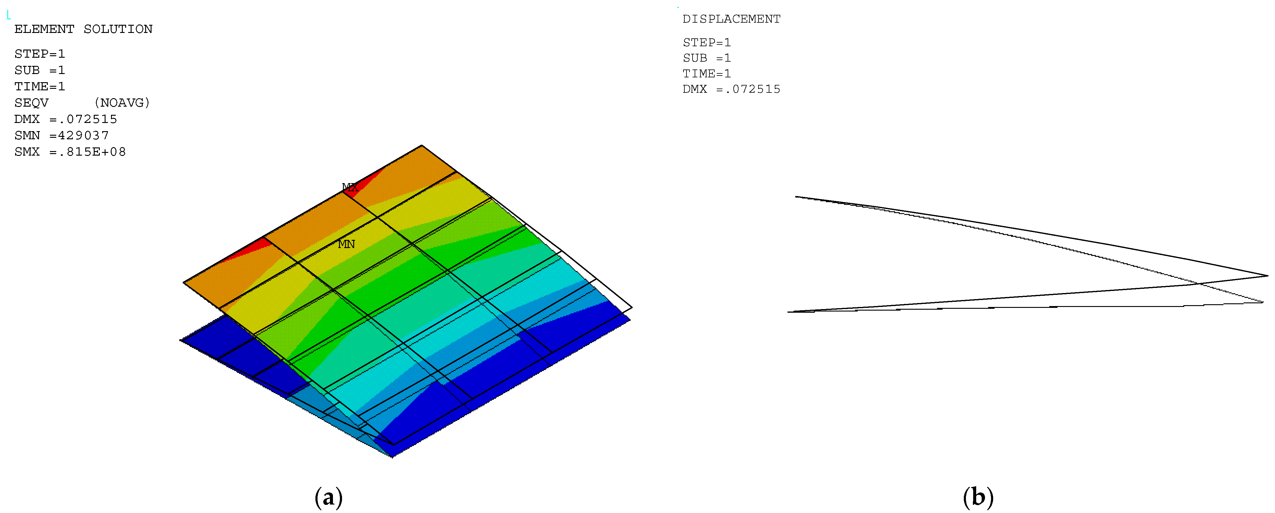 Biomimetics 10 00353 g008