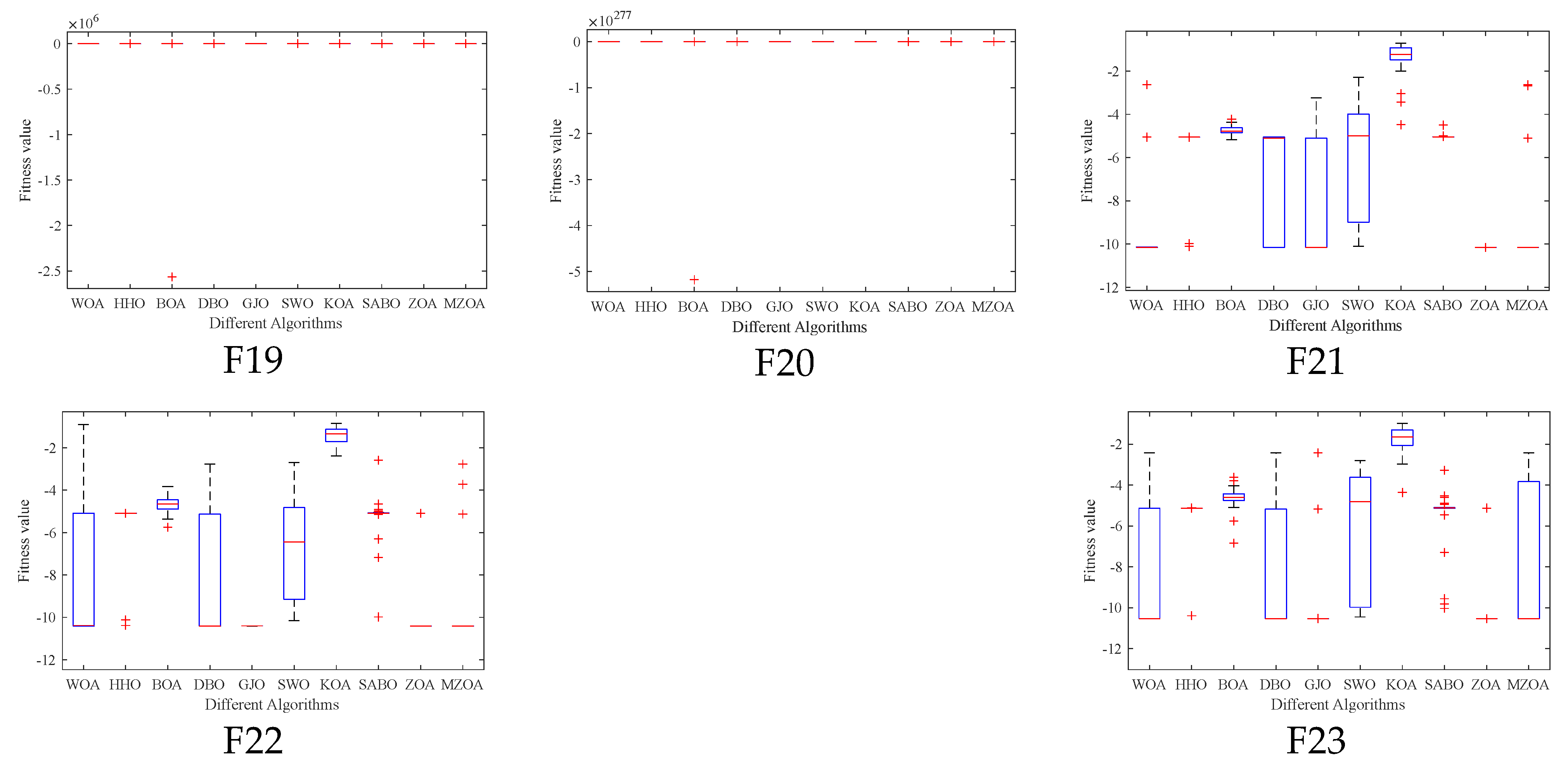 Biomimetics 10 00354 g004b