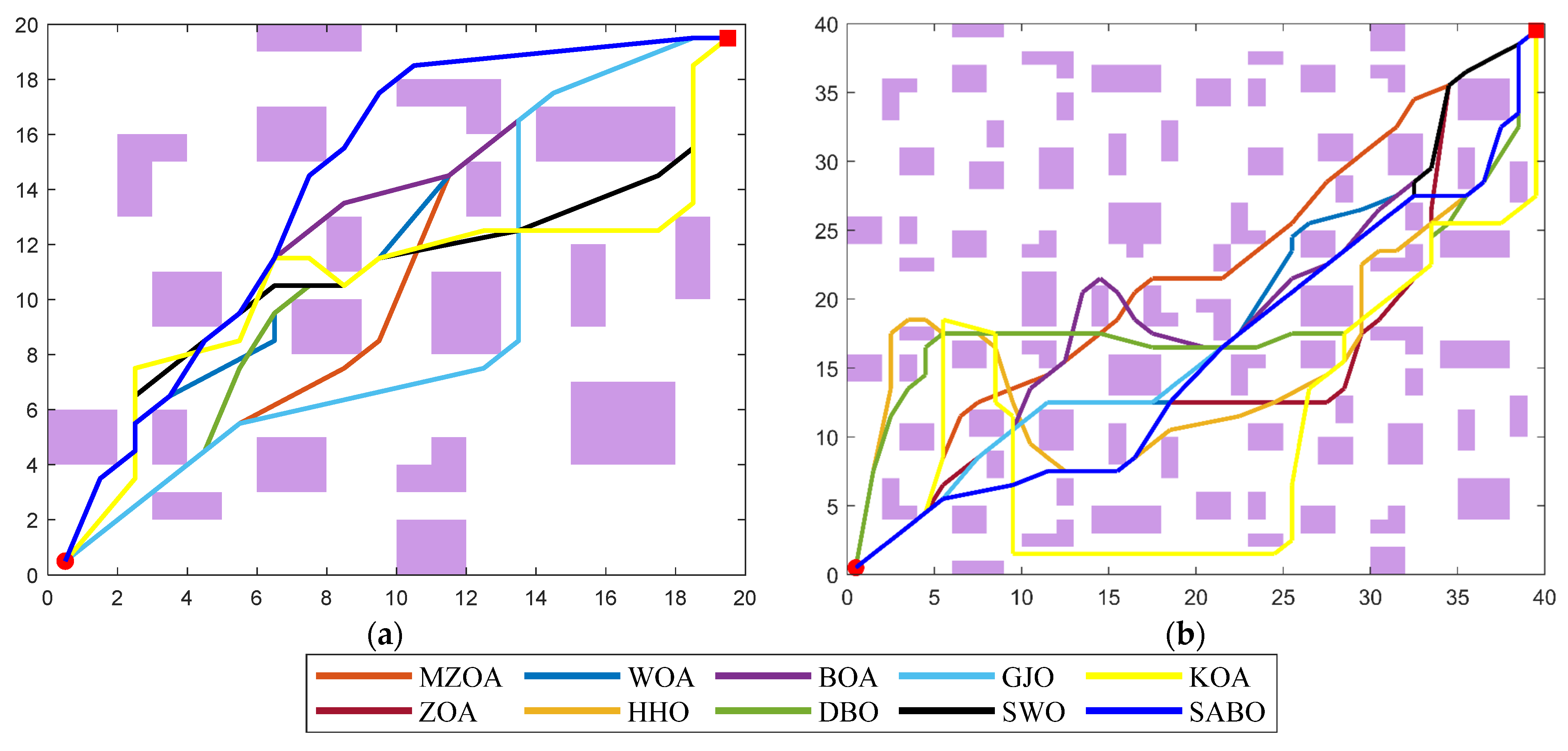 Biomimetics 10 00354 g013