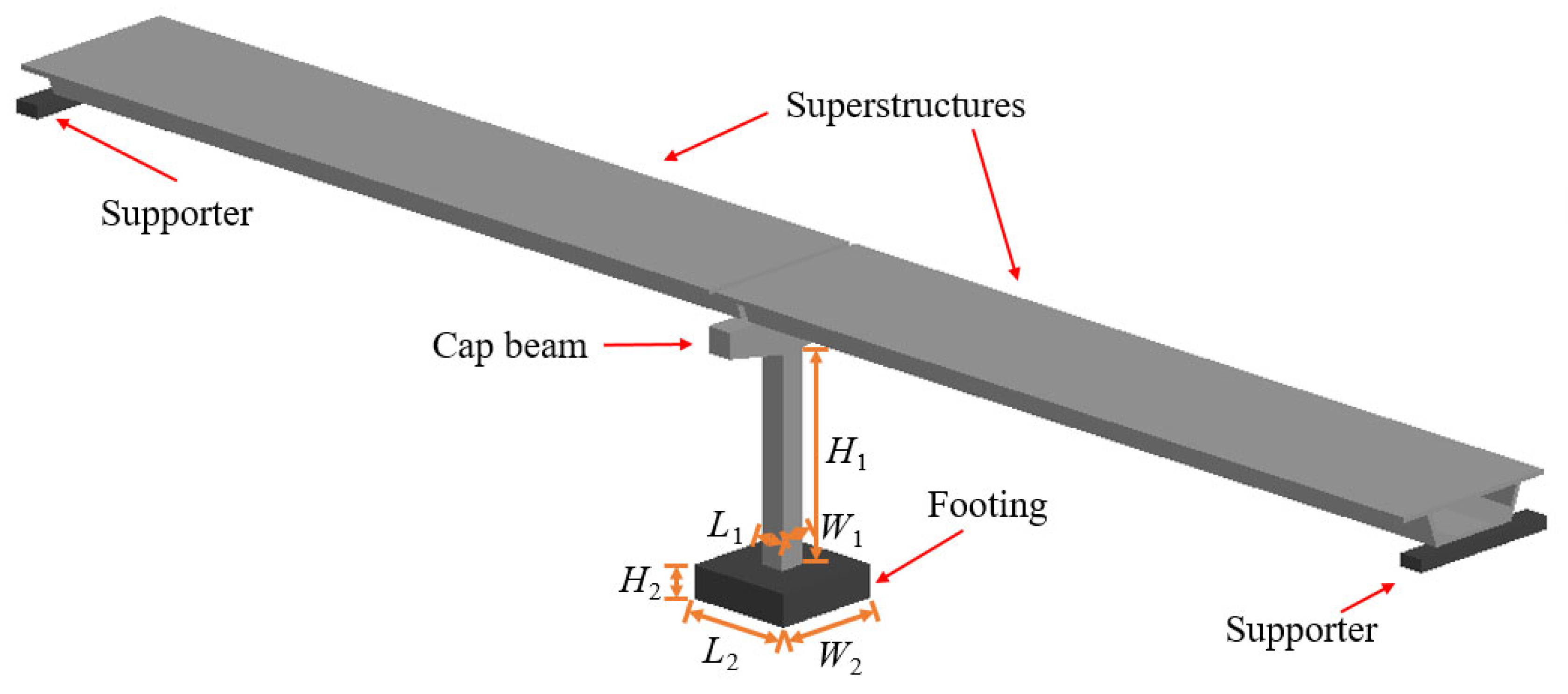 Biomimetics 10 00355 g003