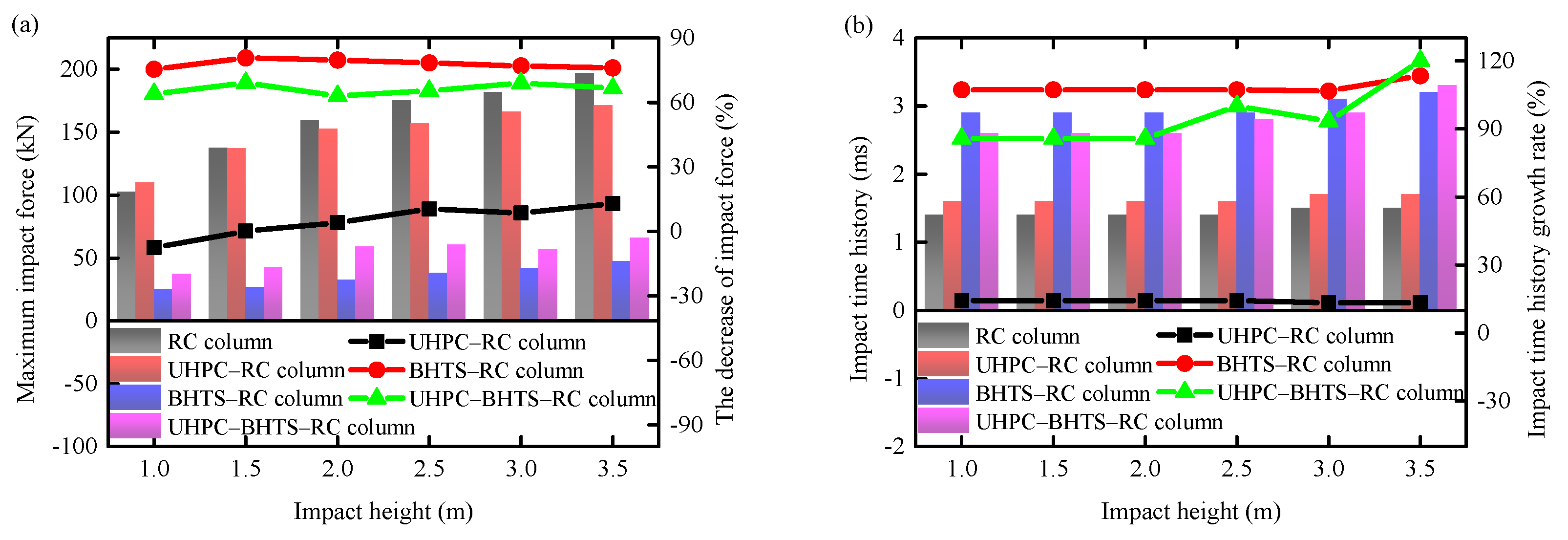 Biomimetics 10 00355 g012