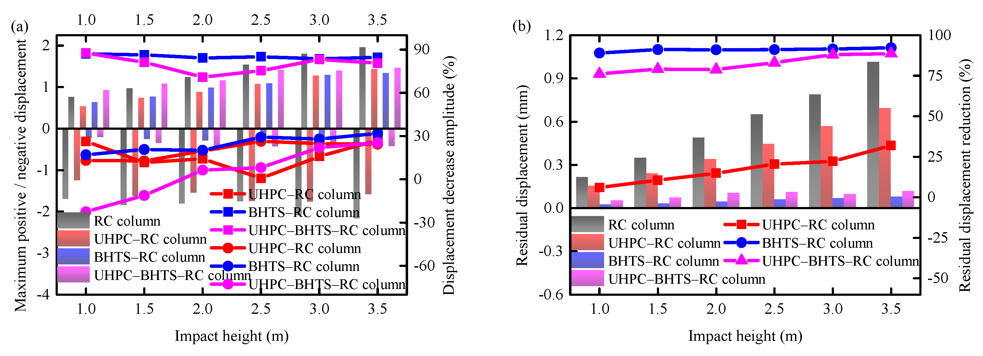 Biomimetics 10 00355 g013