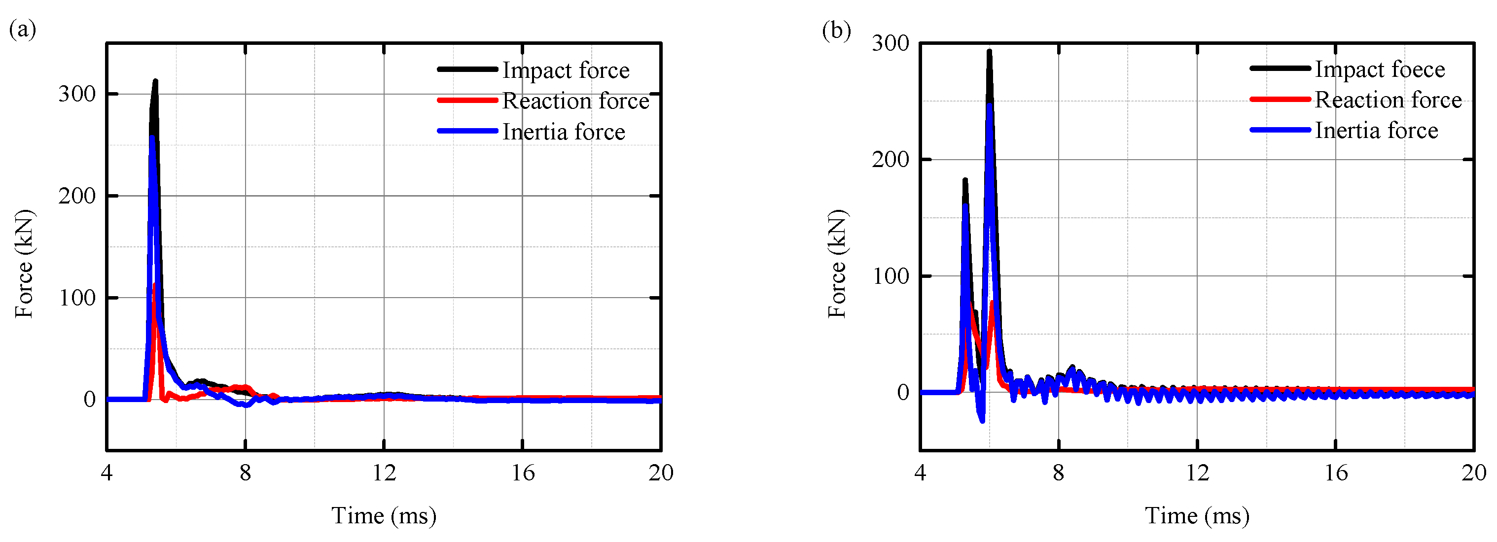 Biomimetics 10 00355 g015a