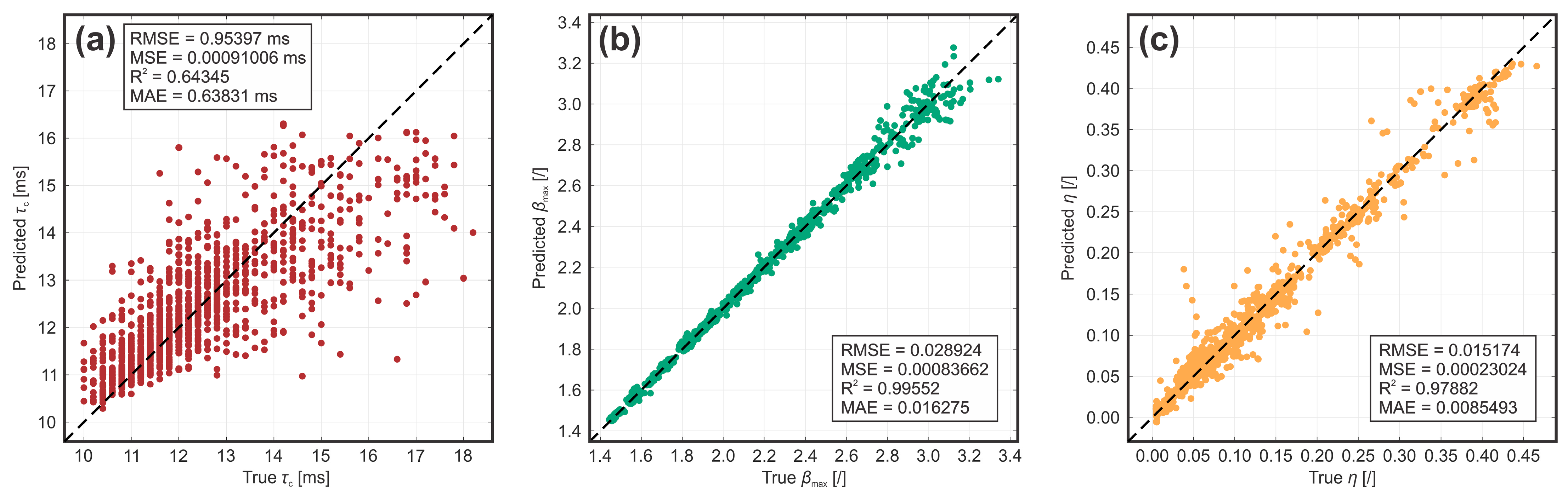 Biomimetics 10 00357 g003