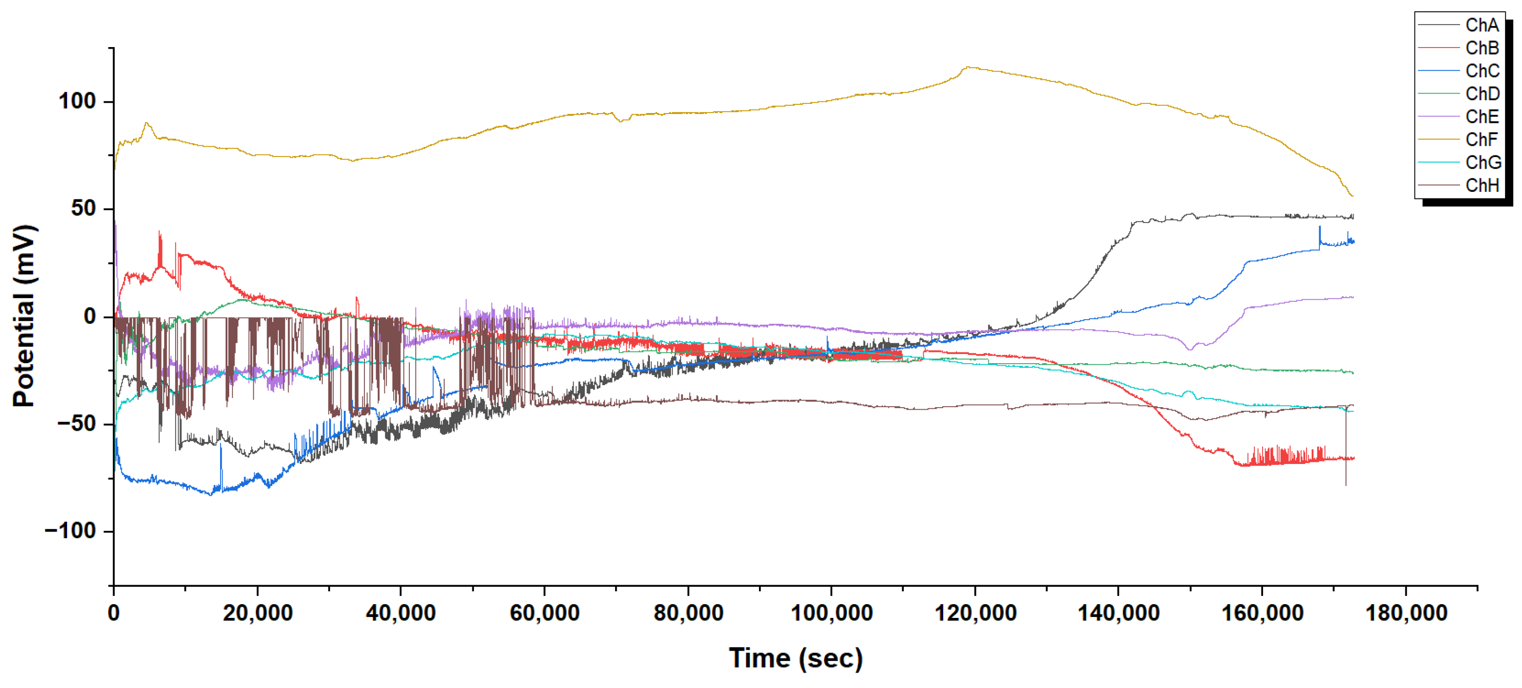 Biomimetics 10 00360 g005