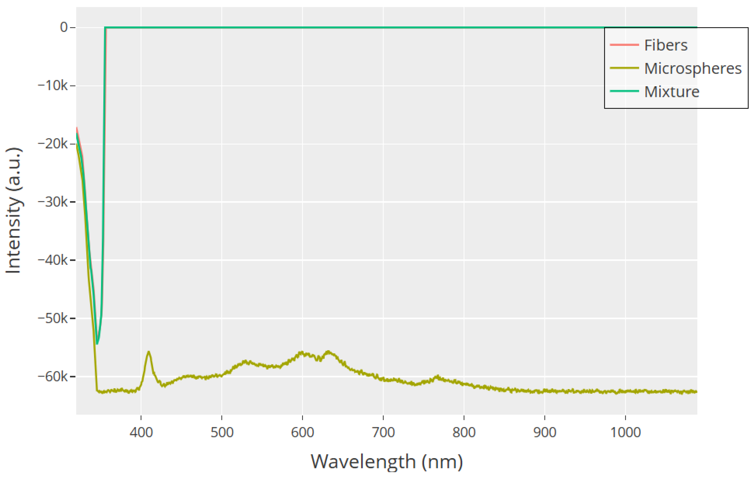 Biomimetics 10 00360 g015