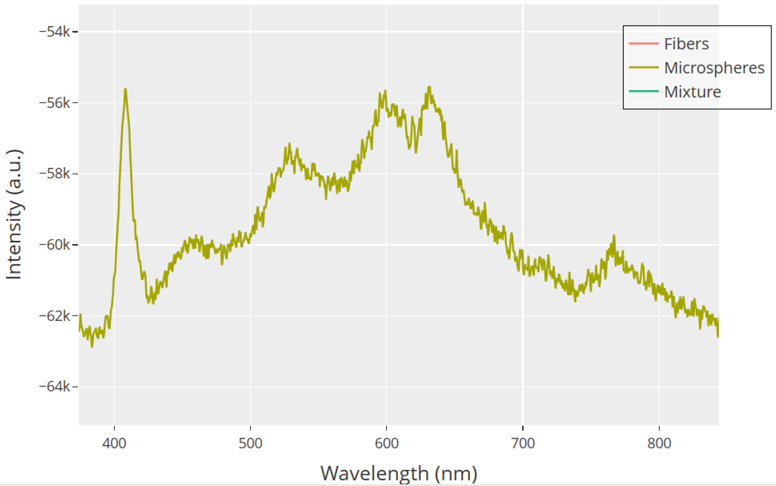 Biomimetics 10 00360 g016