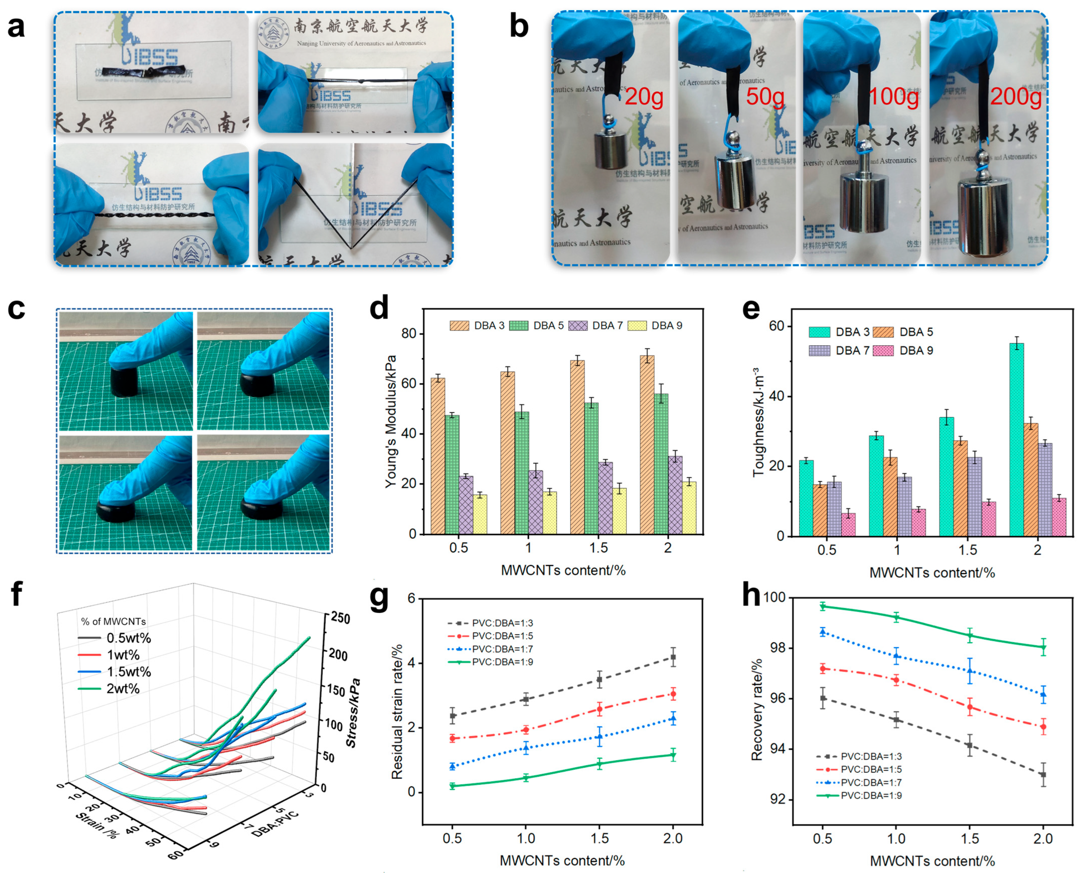 Biomimetics 10 00363 g004
