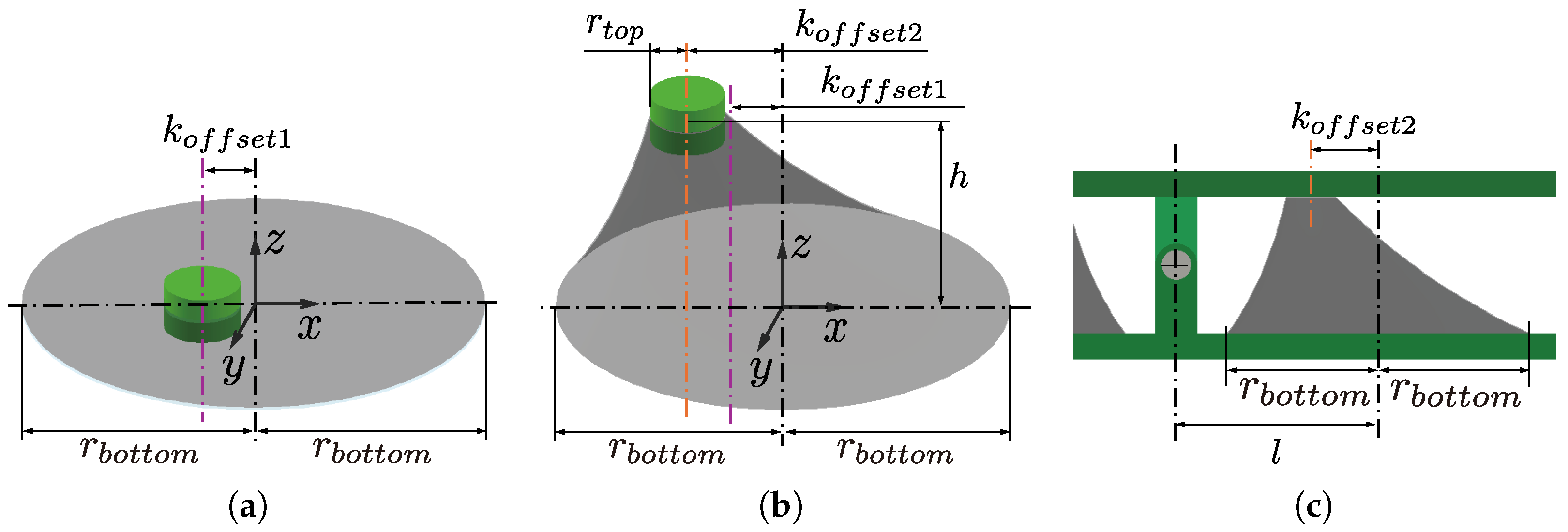 Biomimetics 10 00365 g004