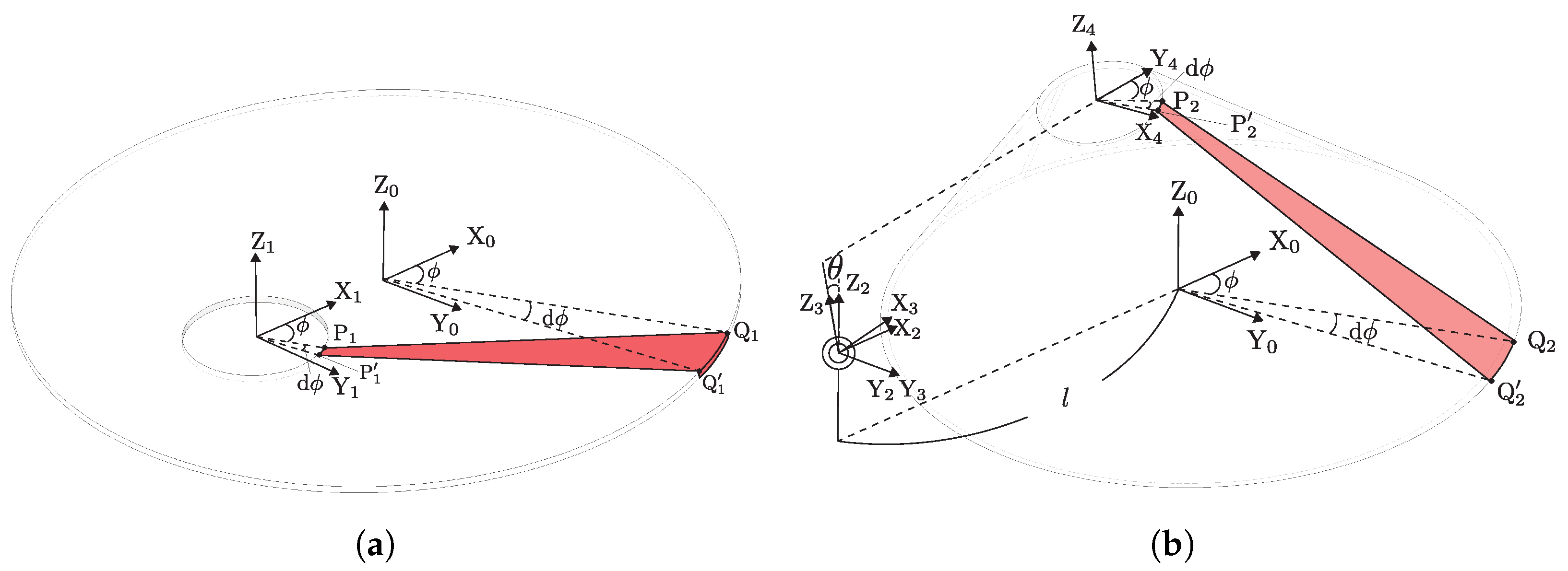 Biomimetics 10 00365 g006