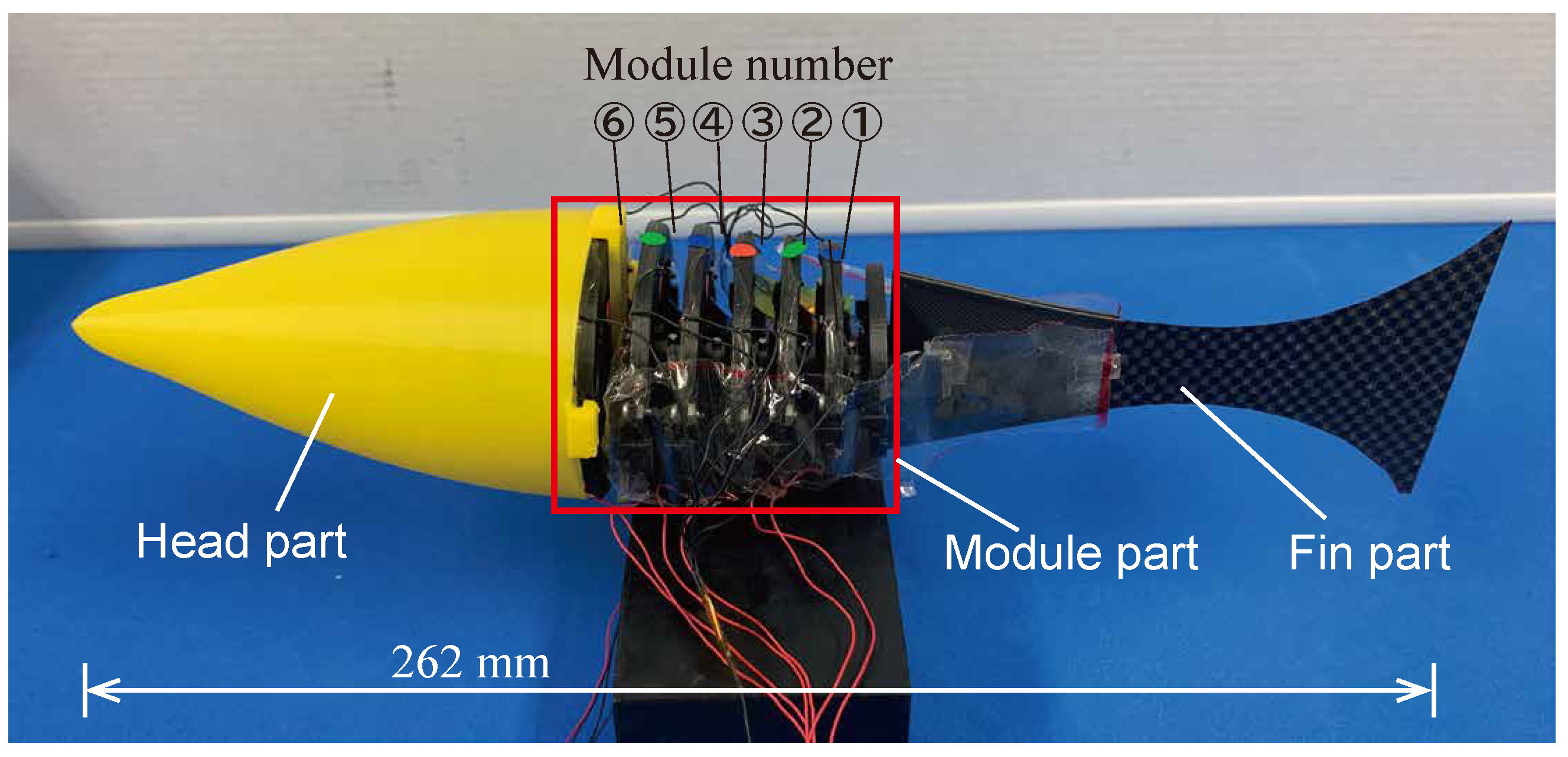 Biomimetics 10 00365 g014