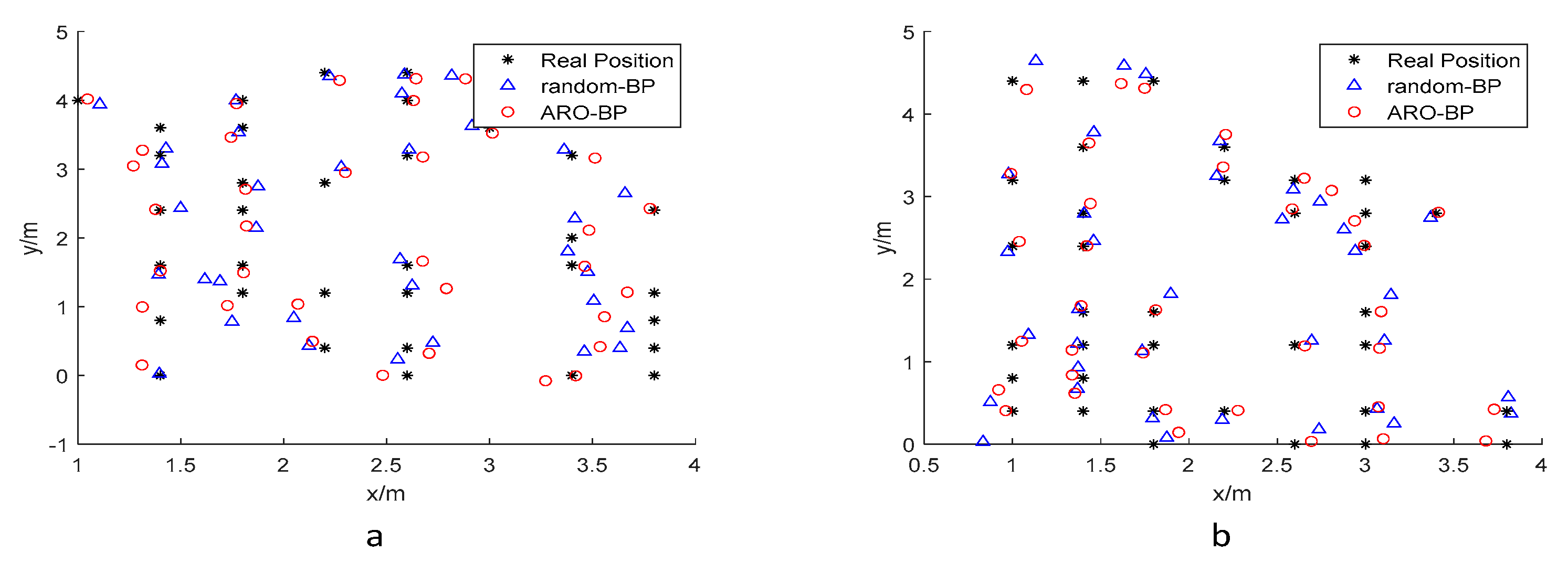 Biomimetics 10 00367 g013