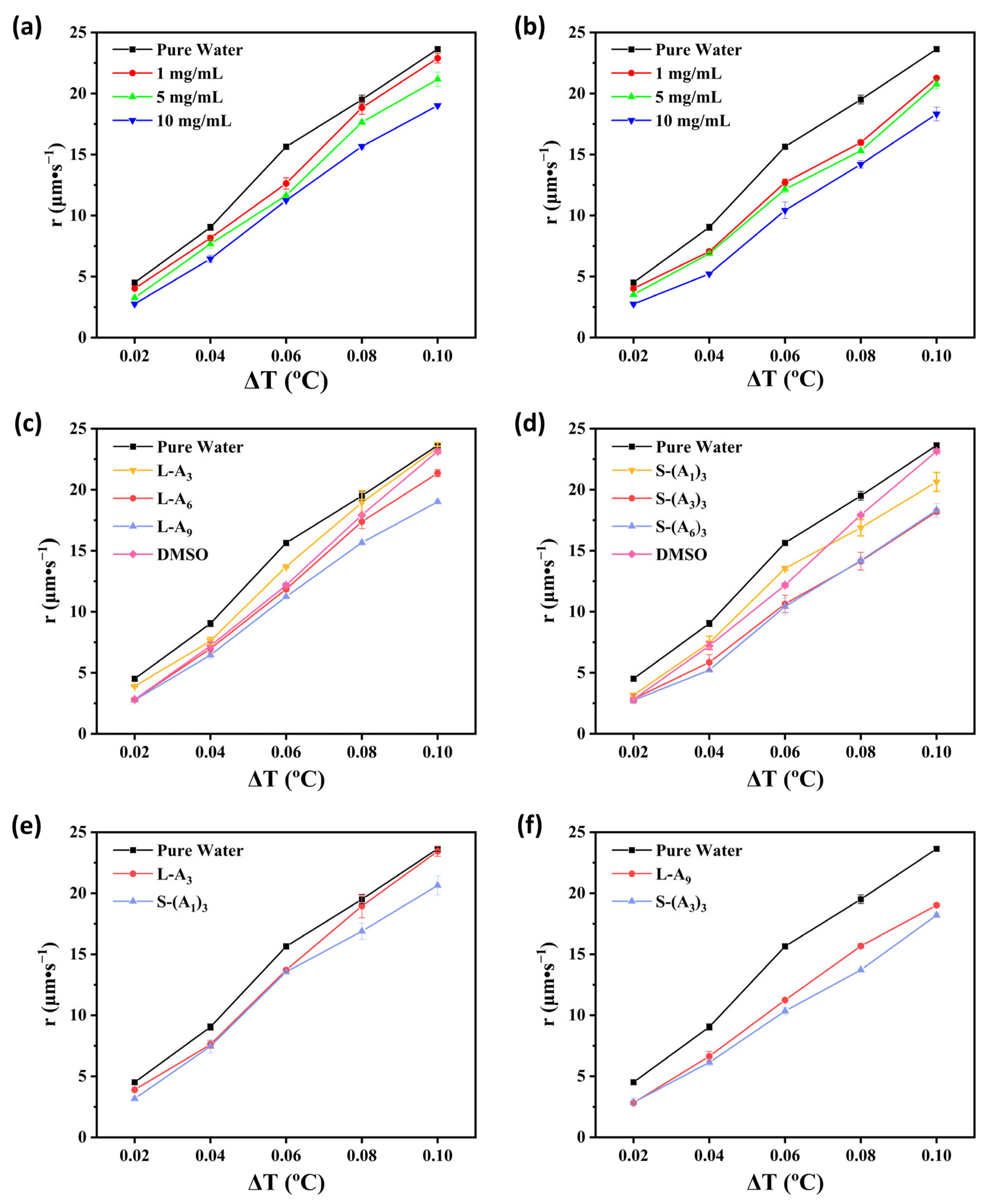 Biomimetics 10 00368 g004