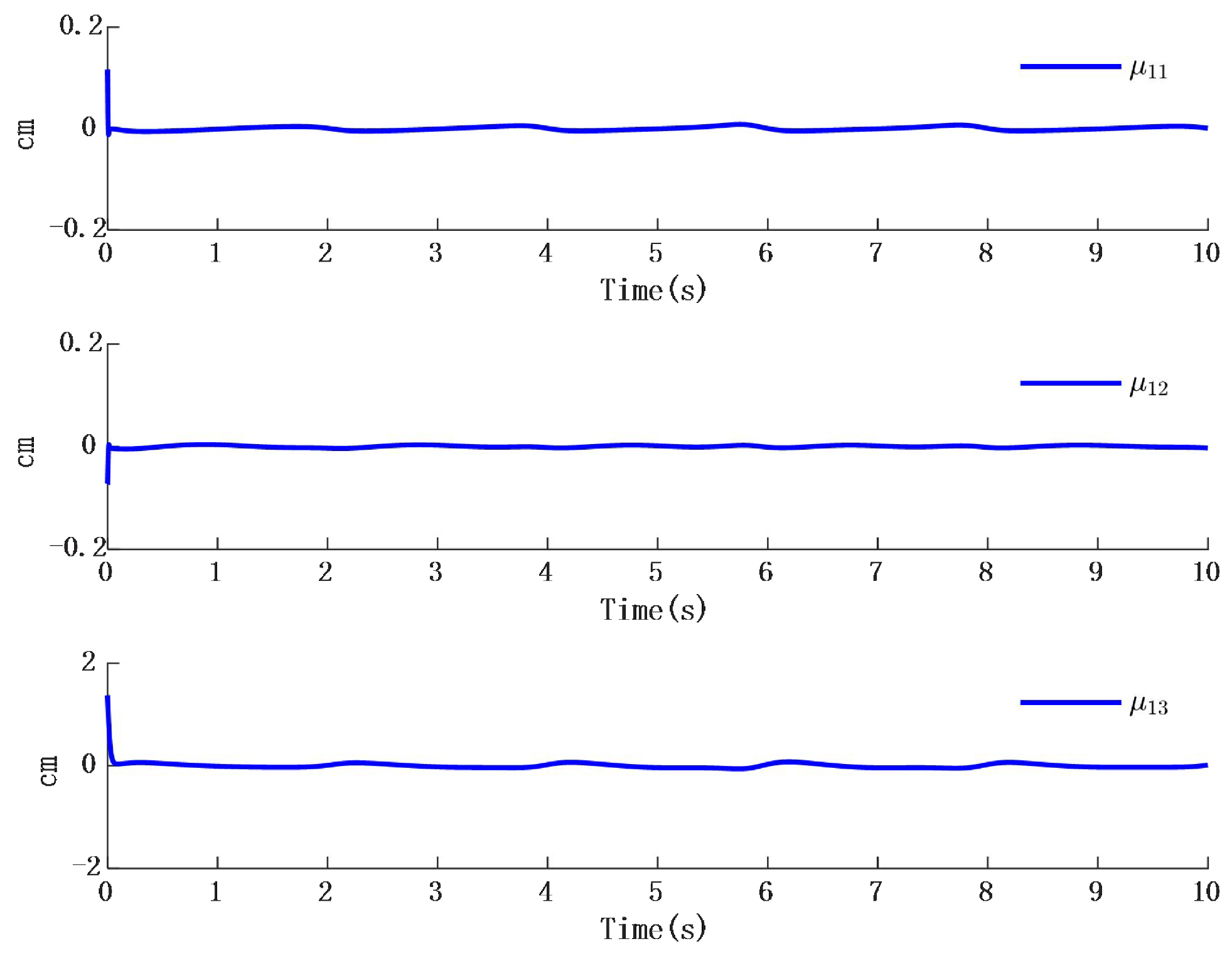 Biomimetics 10 00372 g004