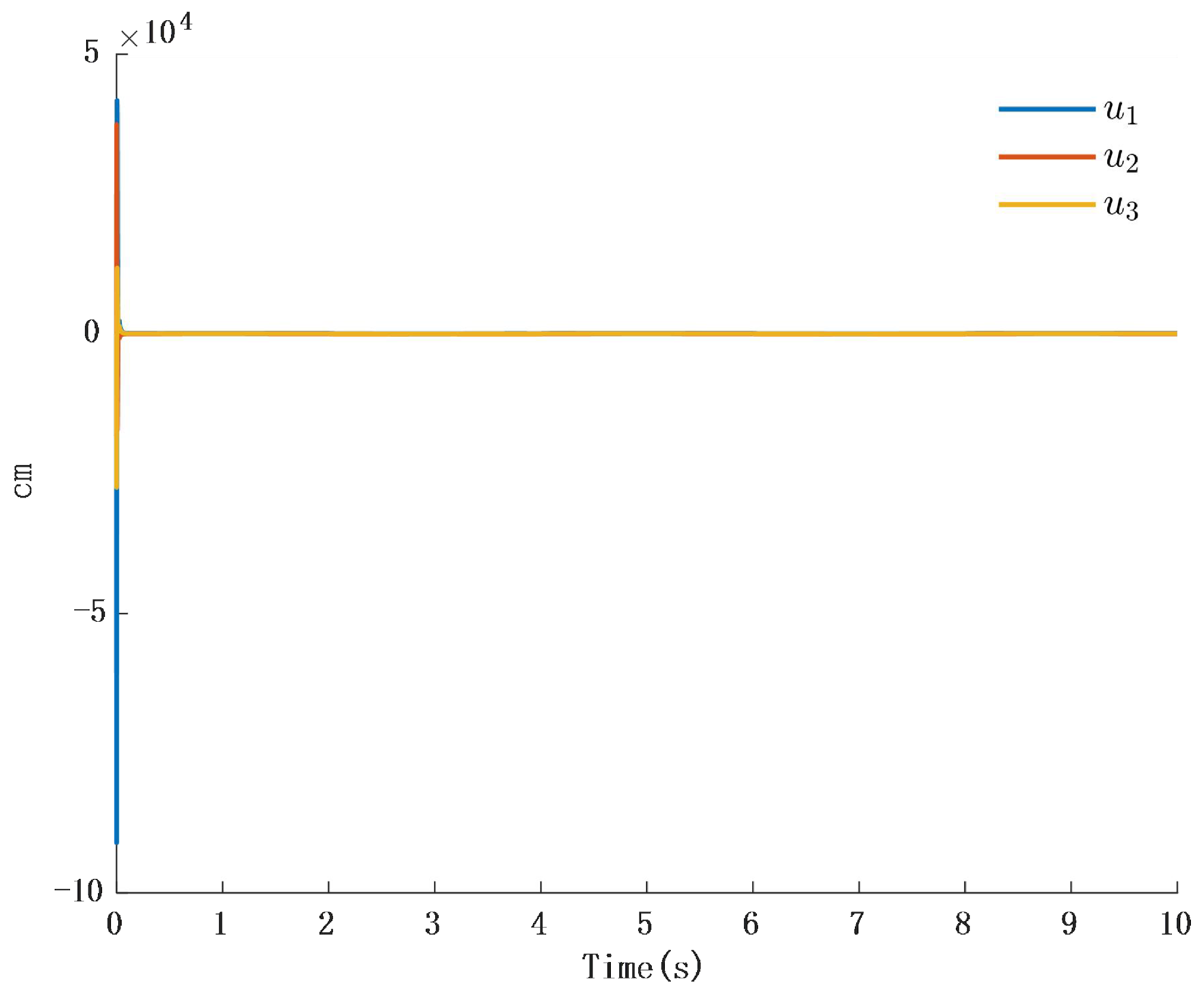 Biomimetics 10 00372 g007