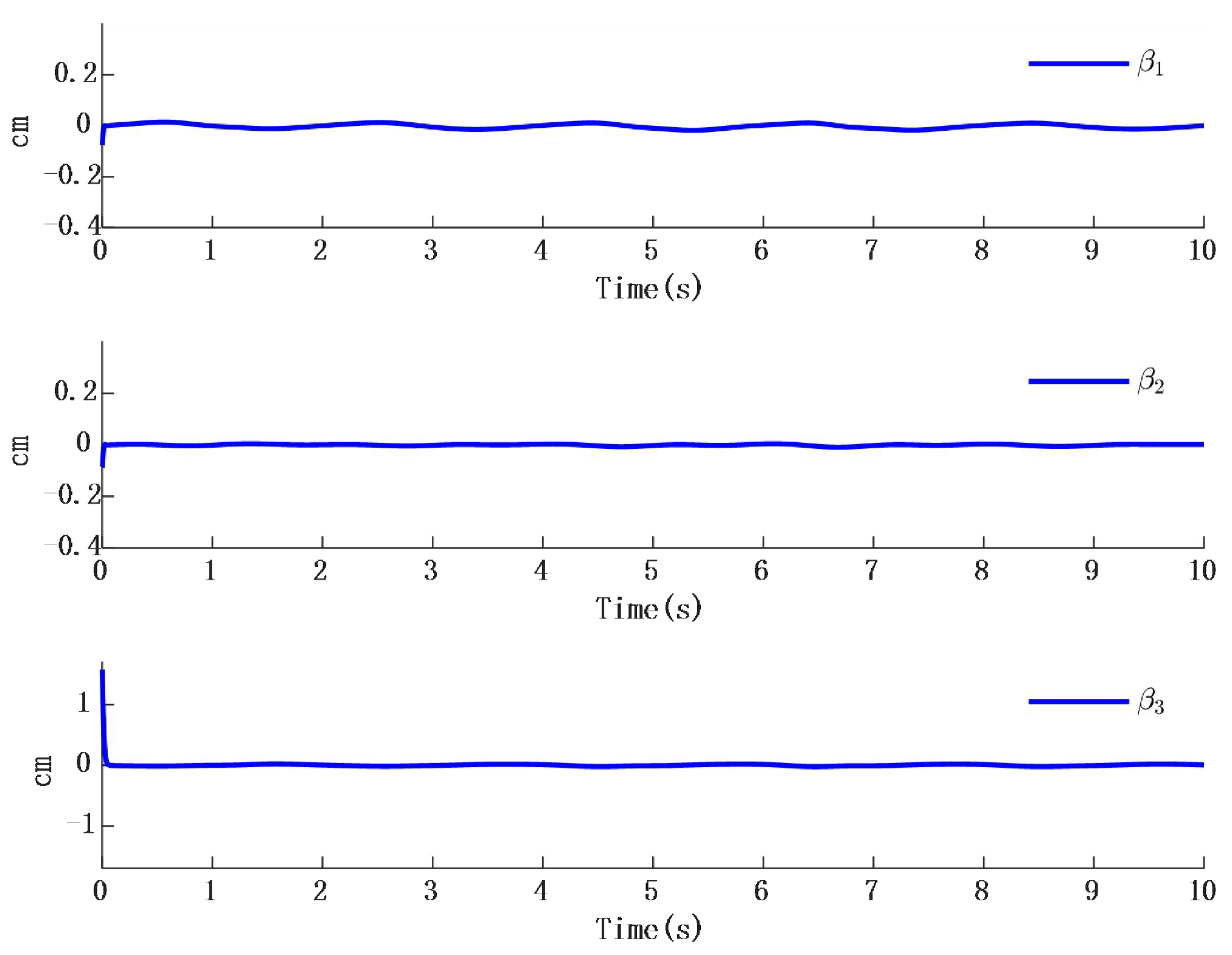 Biomimetics 10 00372 g008