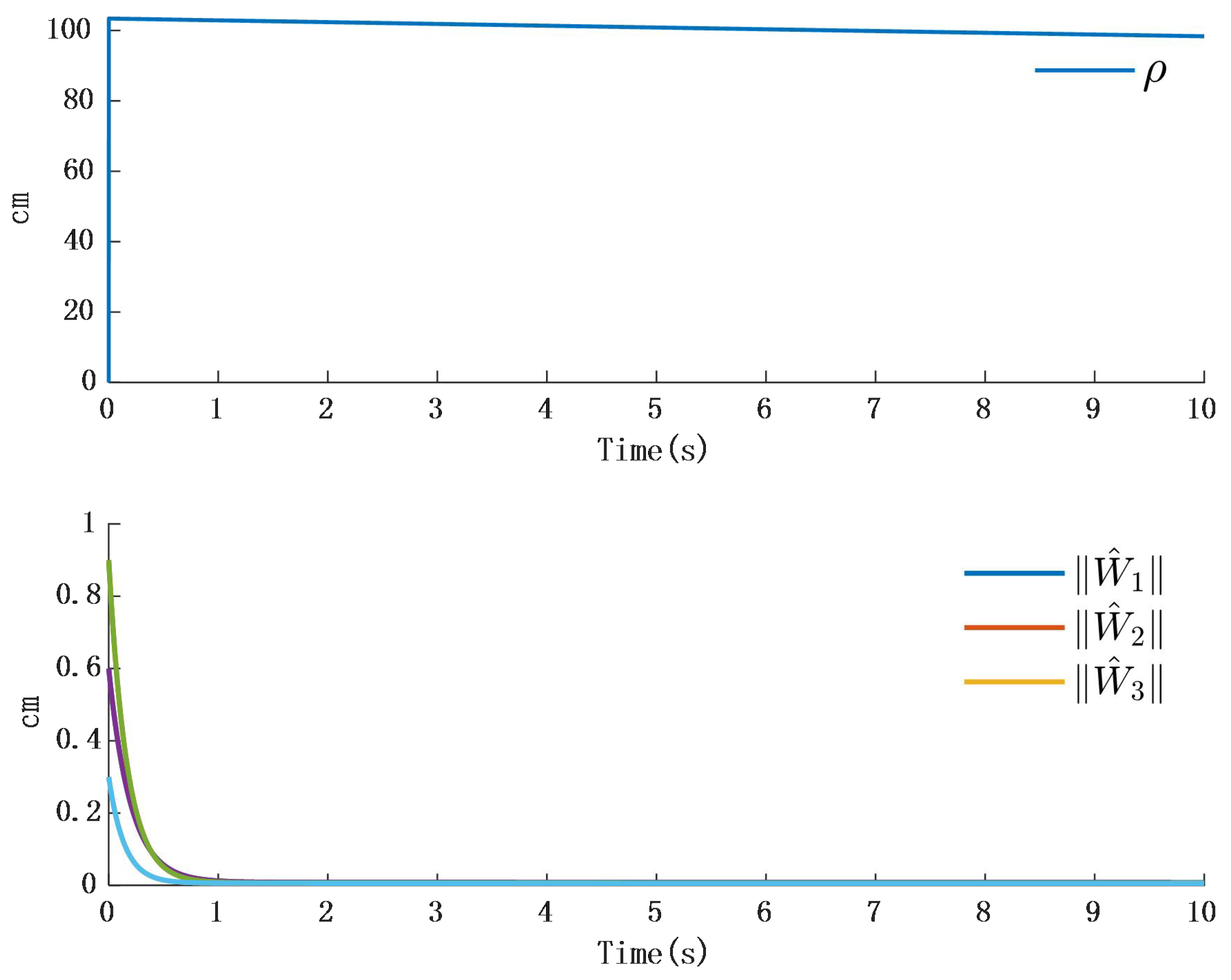Biomimetics 10 00372 g010