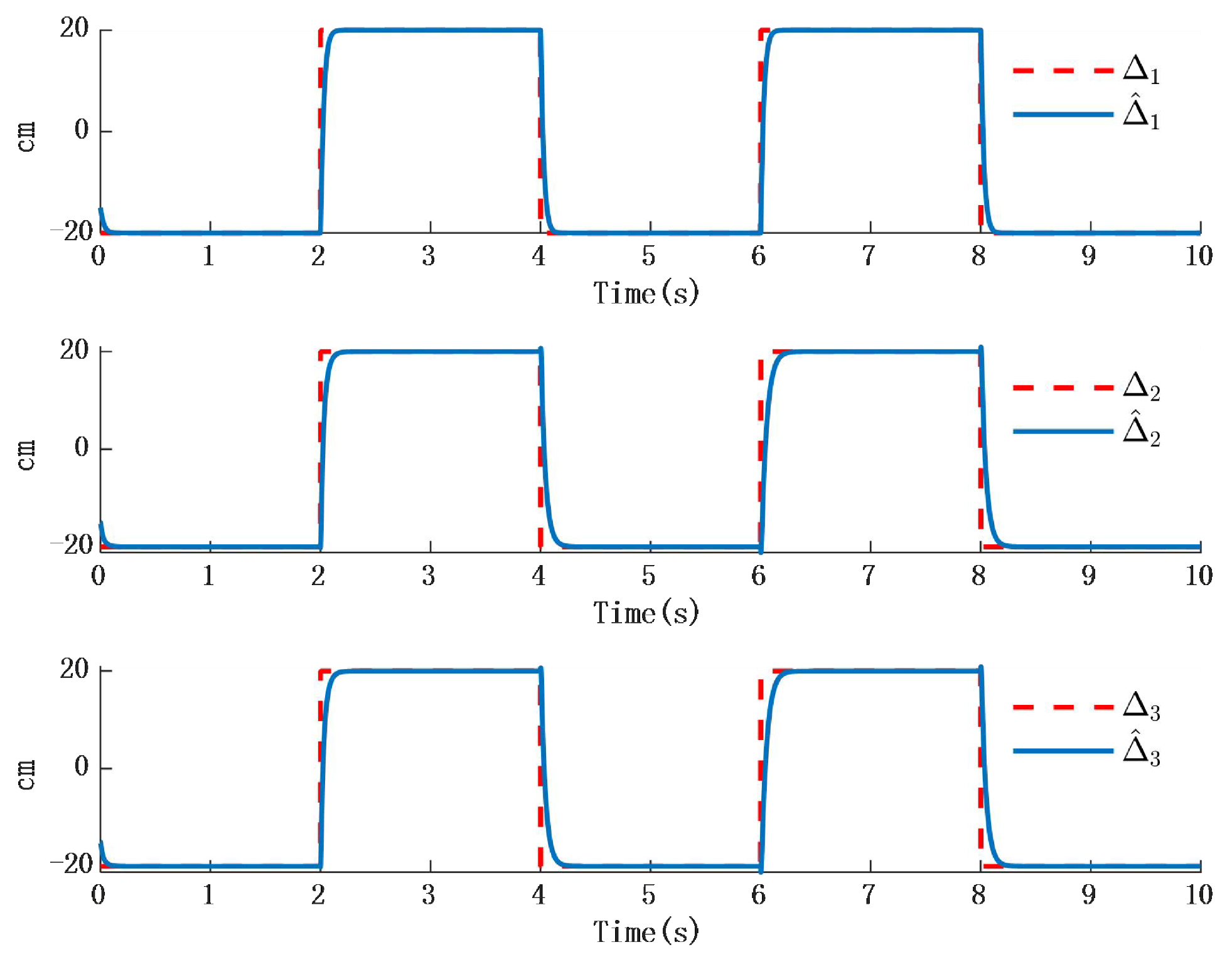 Biomimetics 10 00372 g011