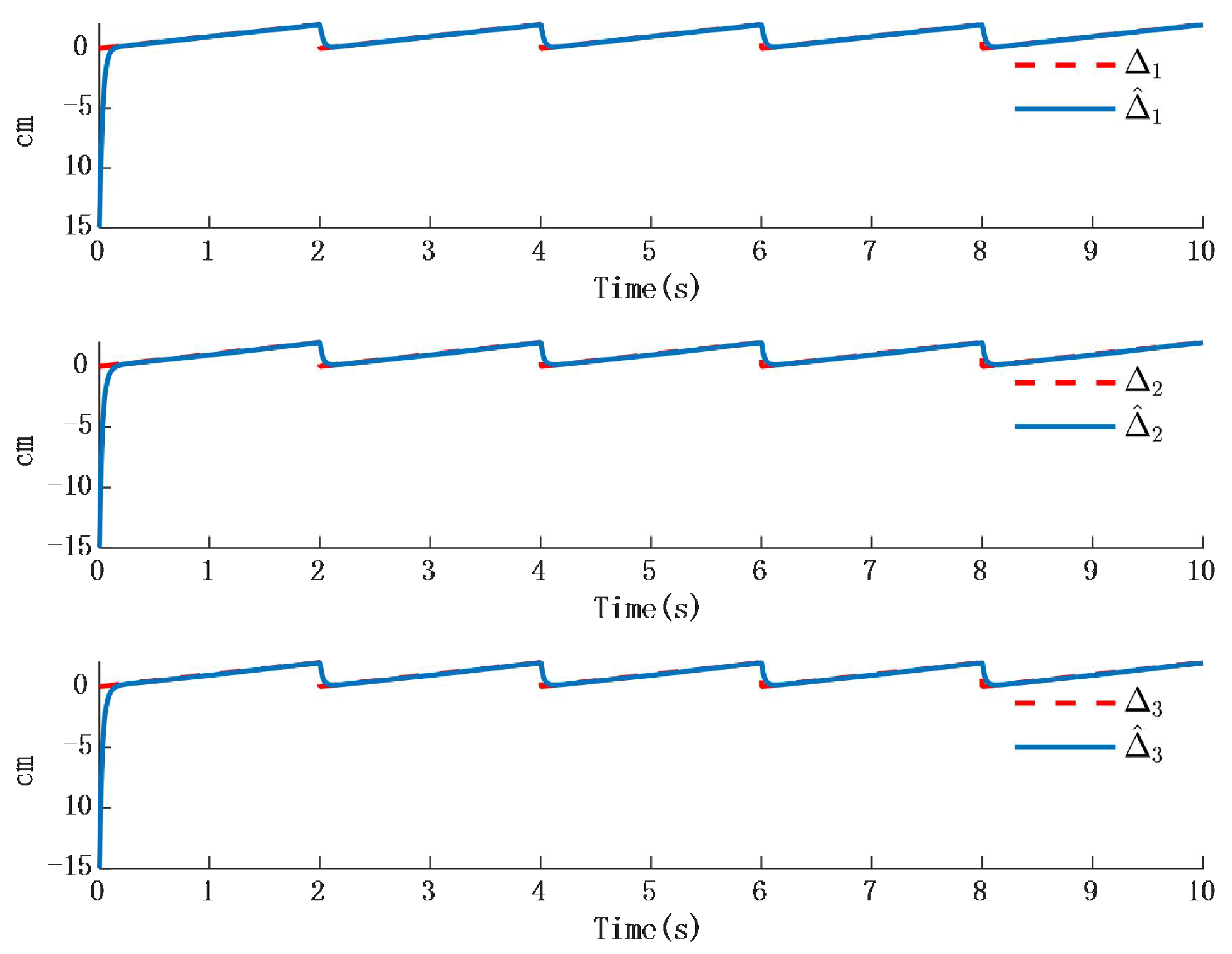 Biomimetics 10 00372 g013