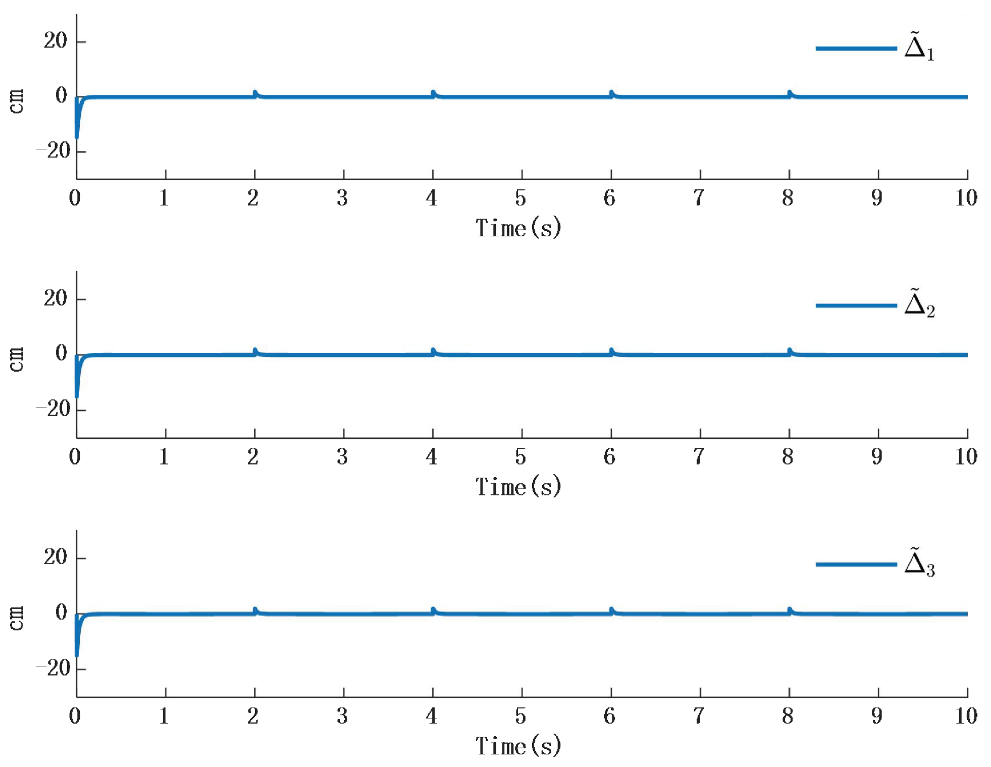 Biomimetics 10 00372 g014