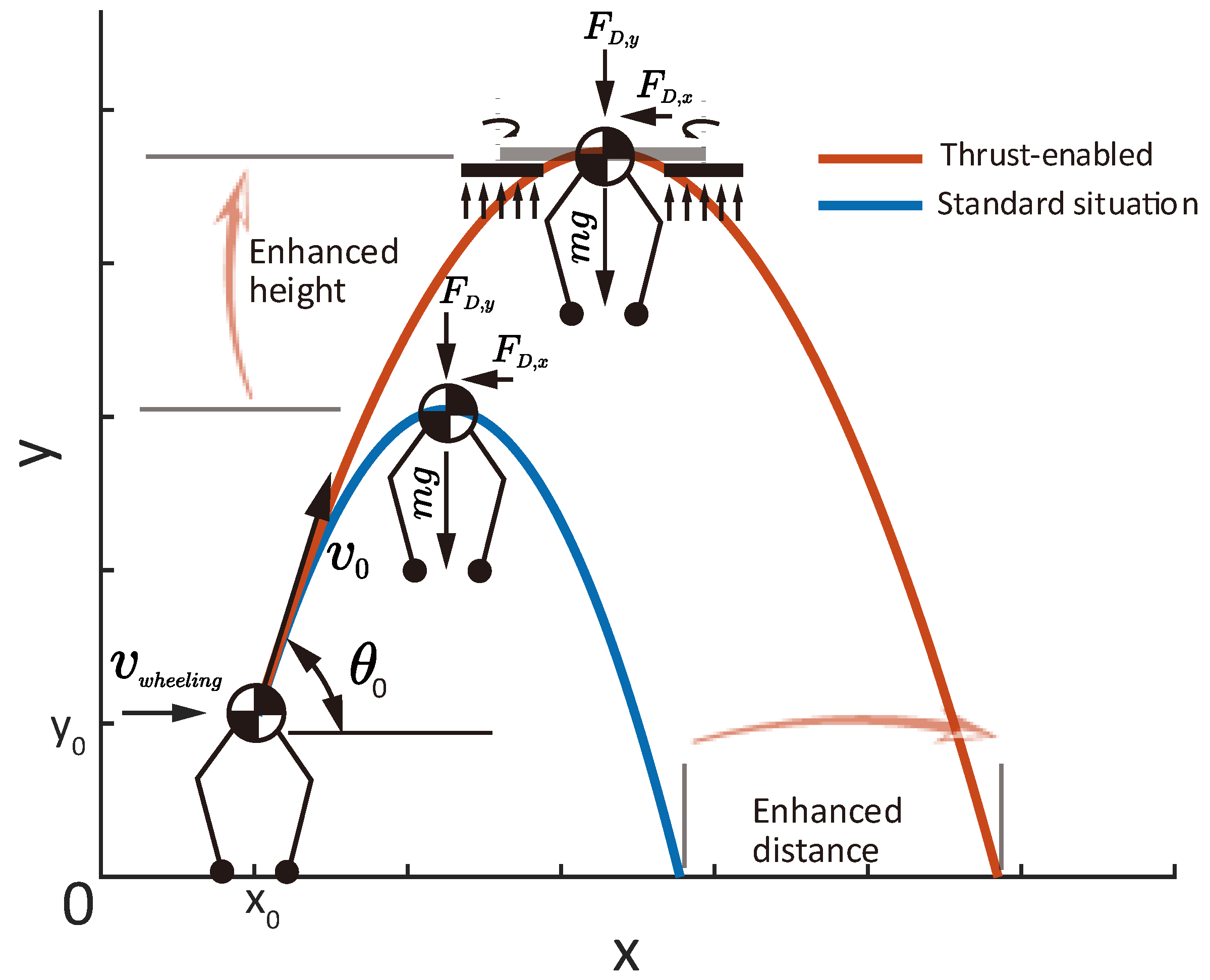 Biomimetics 10 00374 g004