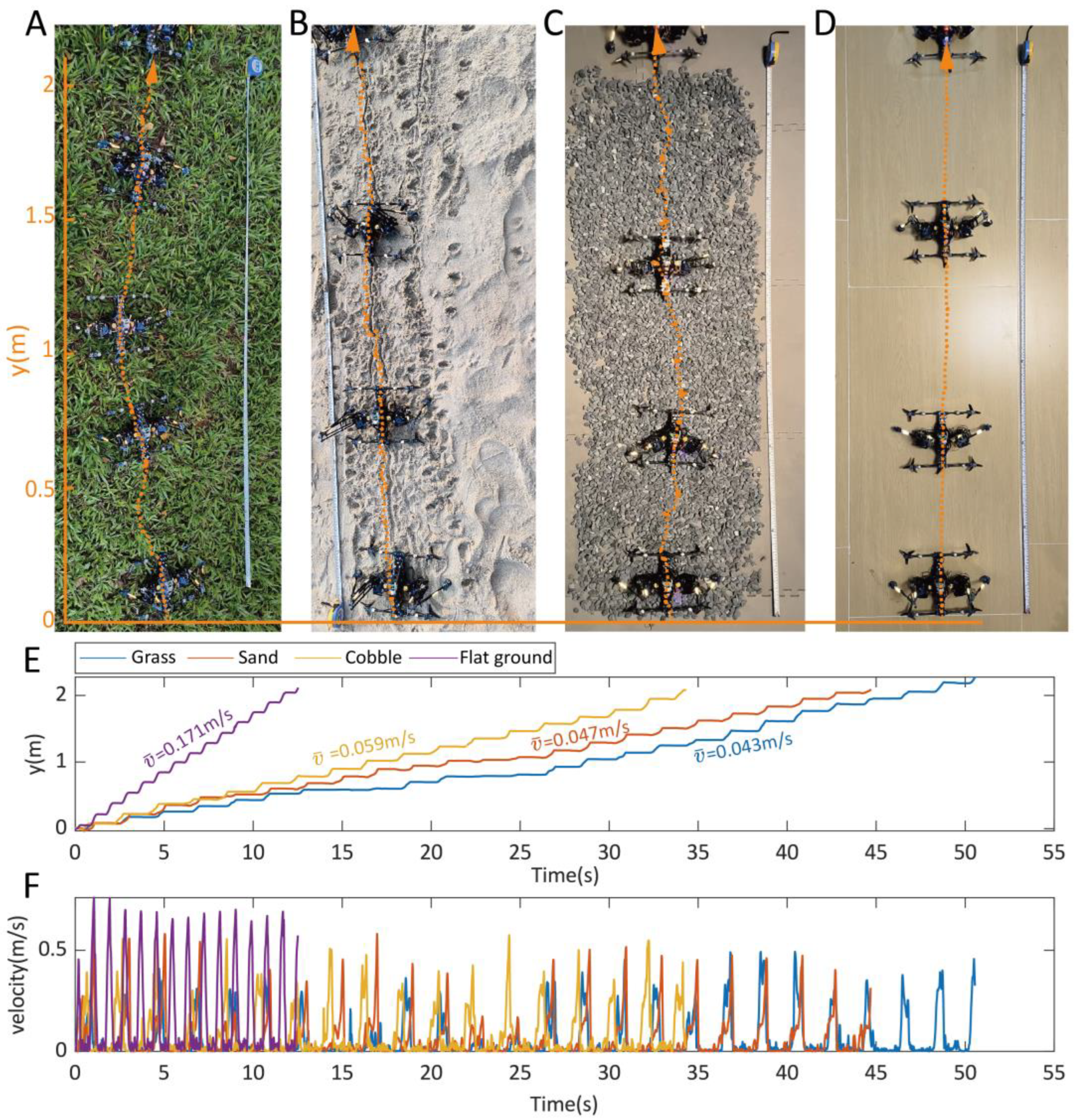 Biomimetics 10 00374 g015