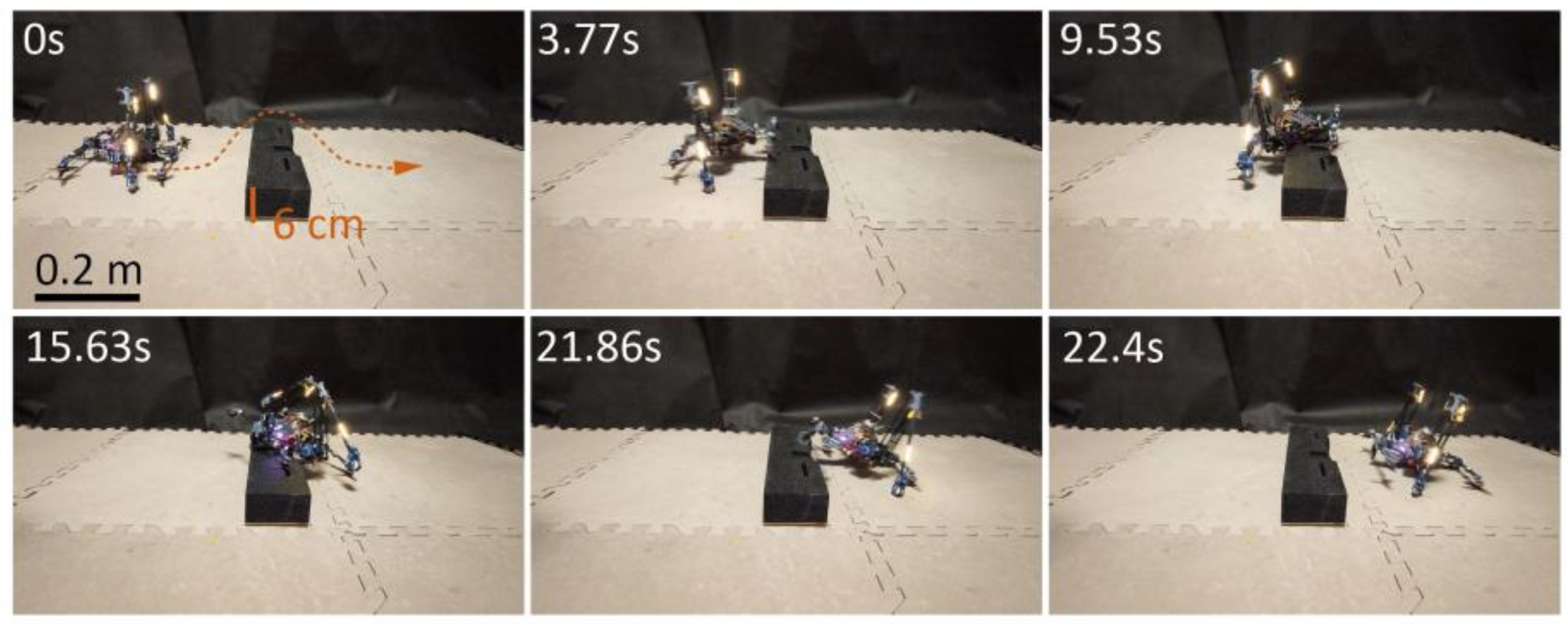 Biomimetics 10 00374 g016